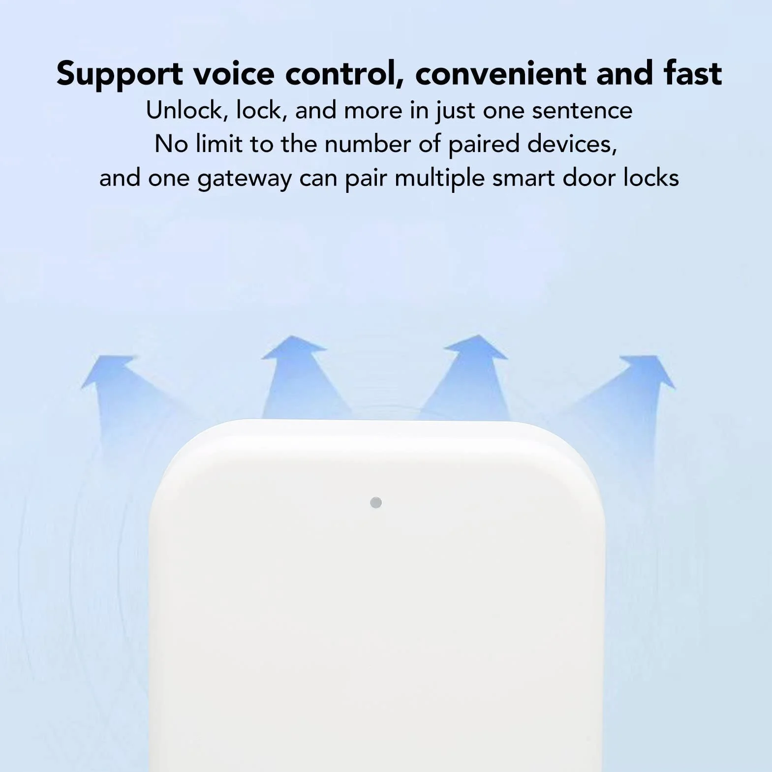 Inteligentna Blokada Drzwi Bramka Wi-Fi, Inteligentna Bramka Wi-Fi Praca ze Sterowaniem Głosowym w Aplikacji TTLock, Zdalne Sterowanie Blokada Drzwi Deadbolt, Mostek Wi-Fi do Sterowania Głosowego