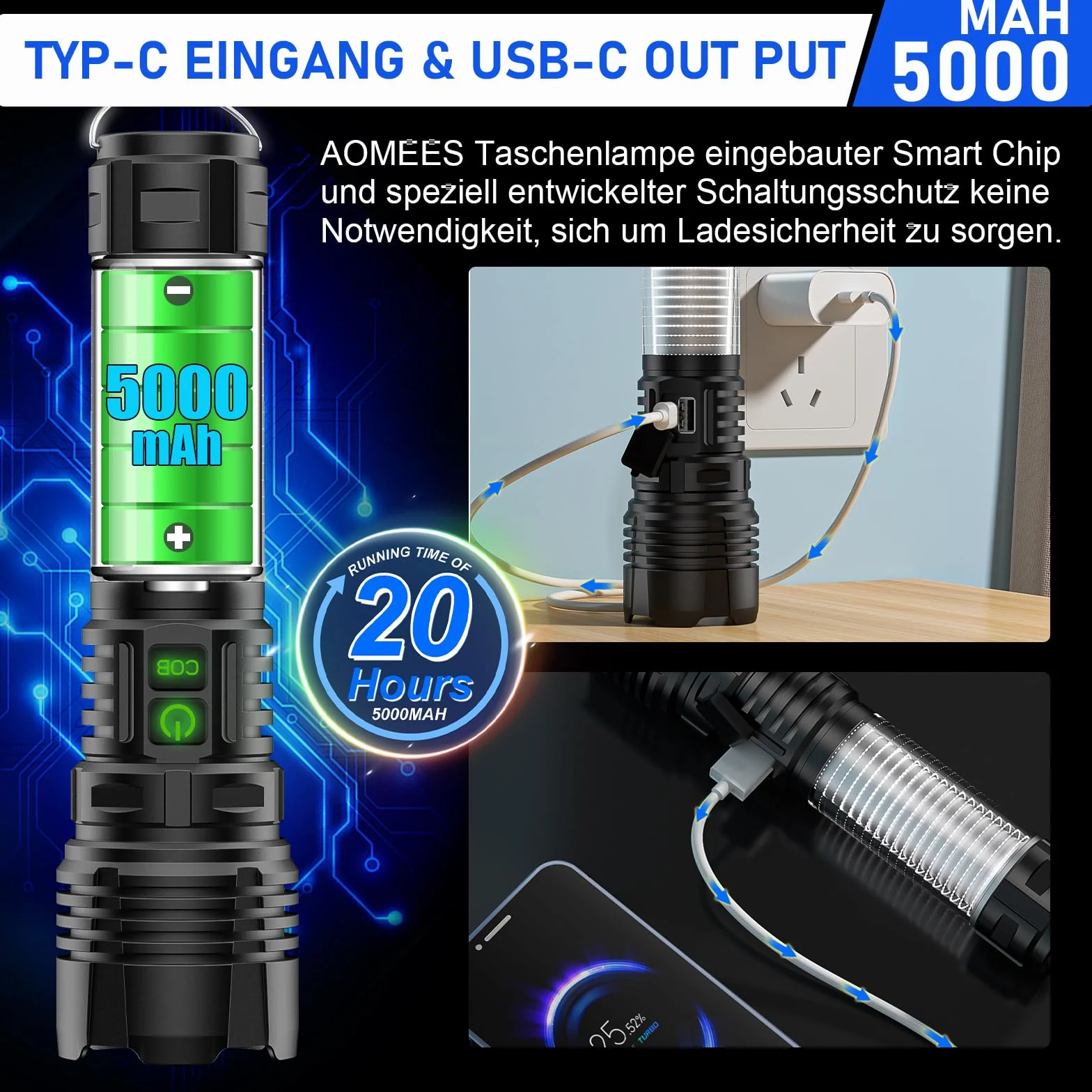 AOMEES Latarka LED 250000 lumenów 5000 mAh COB IPX5 5 trybów