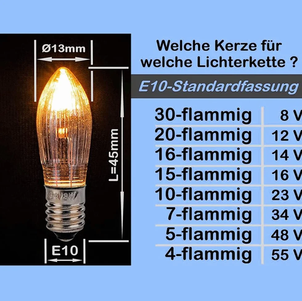 ShuoHui Żarówka E10 16 V/3 W 2700 K świeca ryflowana (3 szt.)