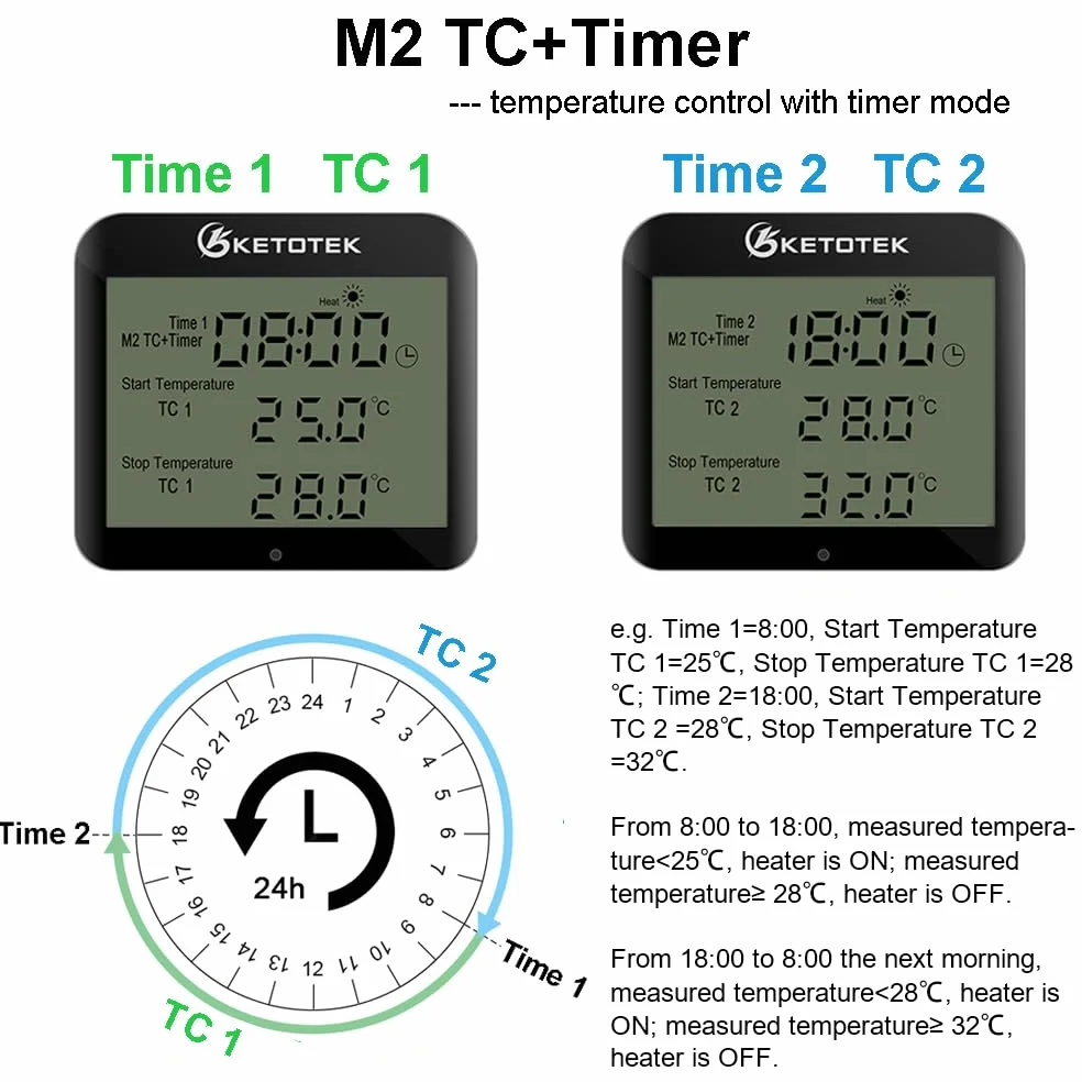 KETOTEK Wtyczka Termostatu Wylotowego z Dziennym Zegarem Nocnym Kontroler Temperatury Cyfrowego Ogrzewanie Chłodzenie 230V dla Gad Terrarium Grzałki Szklarnia Inkubator 220V