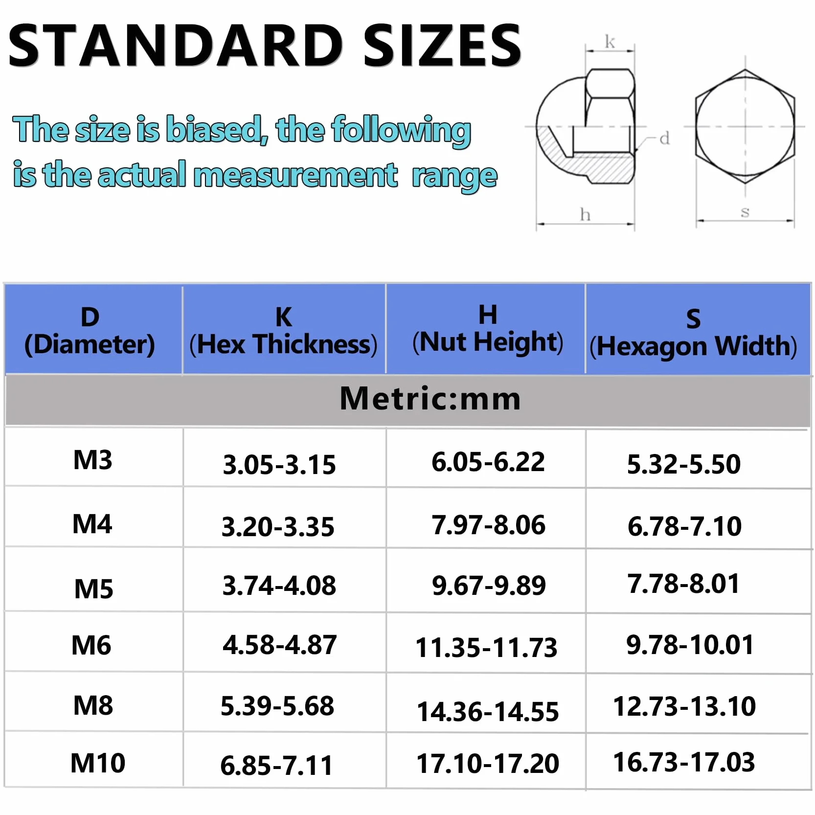 Acorn Nuts 304 Stainless Steel Hex Cap Nuts Assortment Kit 150 szt. M3 M4 M5 M6 M8 M10