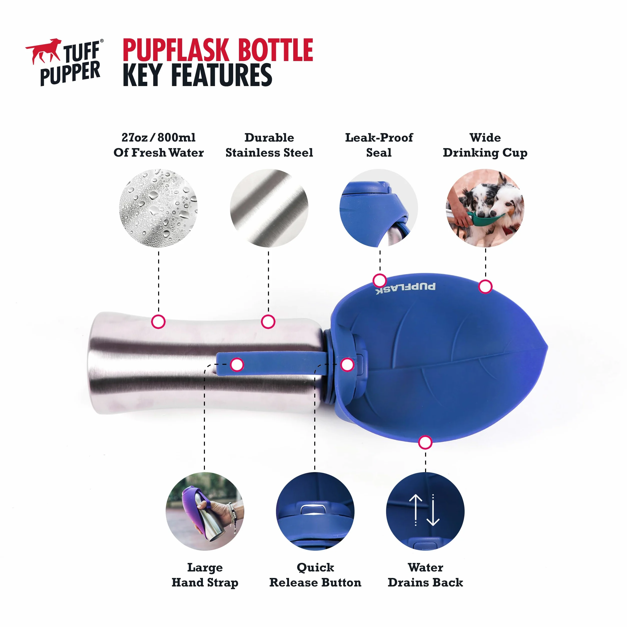 PupFlask Duża Butelka na Wodę dla Psa - 800 lub 1200 ml, Stal Nierdzewna, Wygodny Dozownik, Podróżna Miska, Przenośna i Szczelna