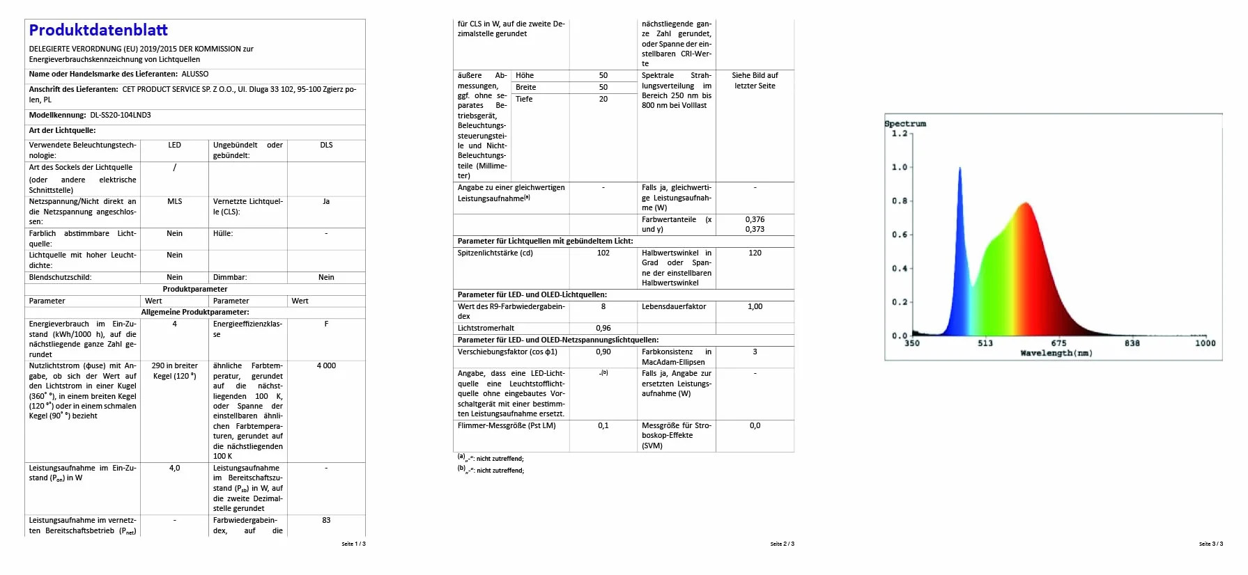 ALUSSO Reflektor Wpuszczany LED 230V, 4W 310LM Reflektor Łazienkowy, IP44 Oprawy Wpuszczane Ciepła Biel 3000K Neutralna Biel 4000K Zimna Biel 6500K Regulowane, Do Łazienki, Kuchni, Biały, 6 Sztuk