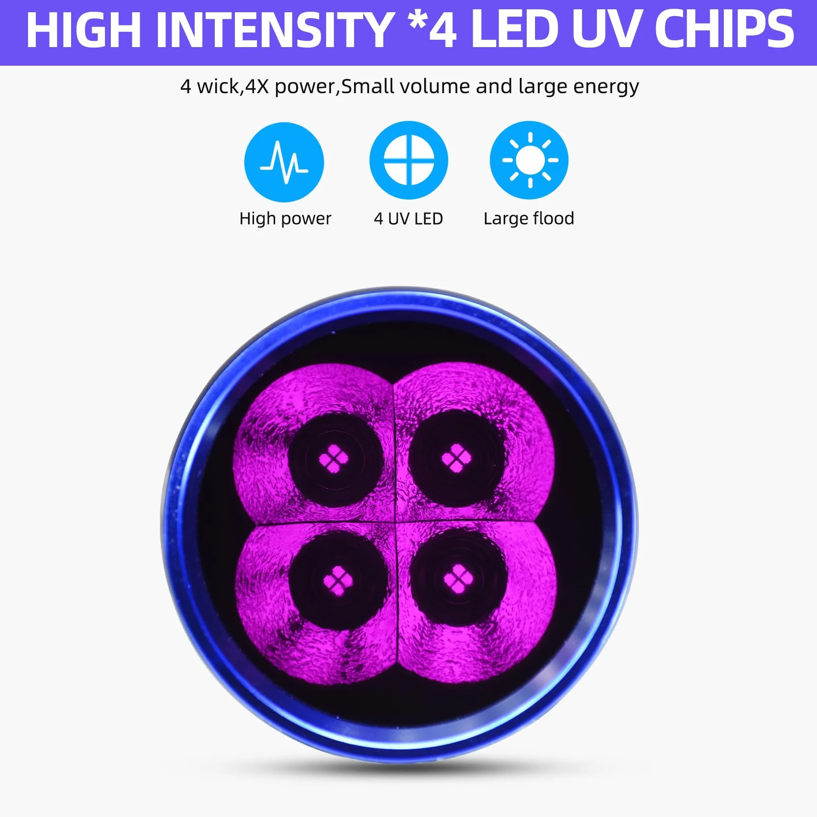 DARKBEAM Latarka UV 365nm Blacklight 4xLEDs Ultrafioletowe, mocna lampa leśna ładowana 50W wykrywacz moczu zwierząt domowych minerały, skorpiony, wykrywanie wycieków, utwardzanie żywicy