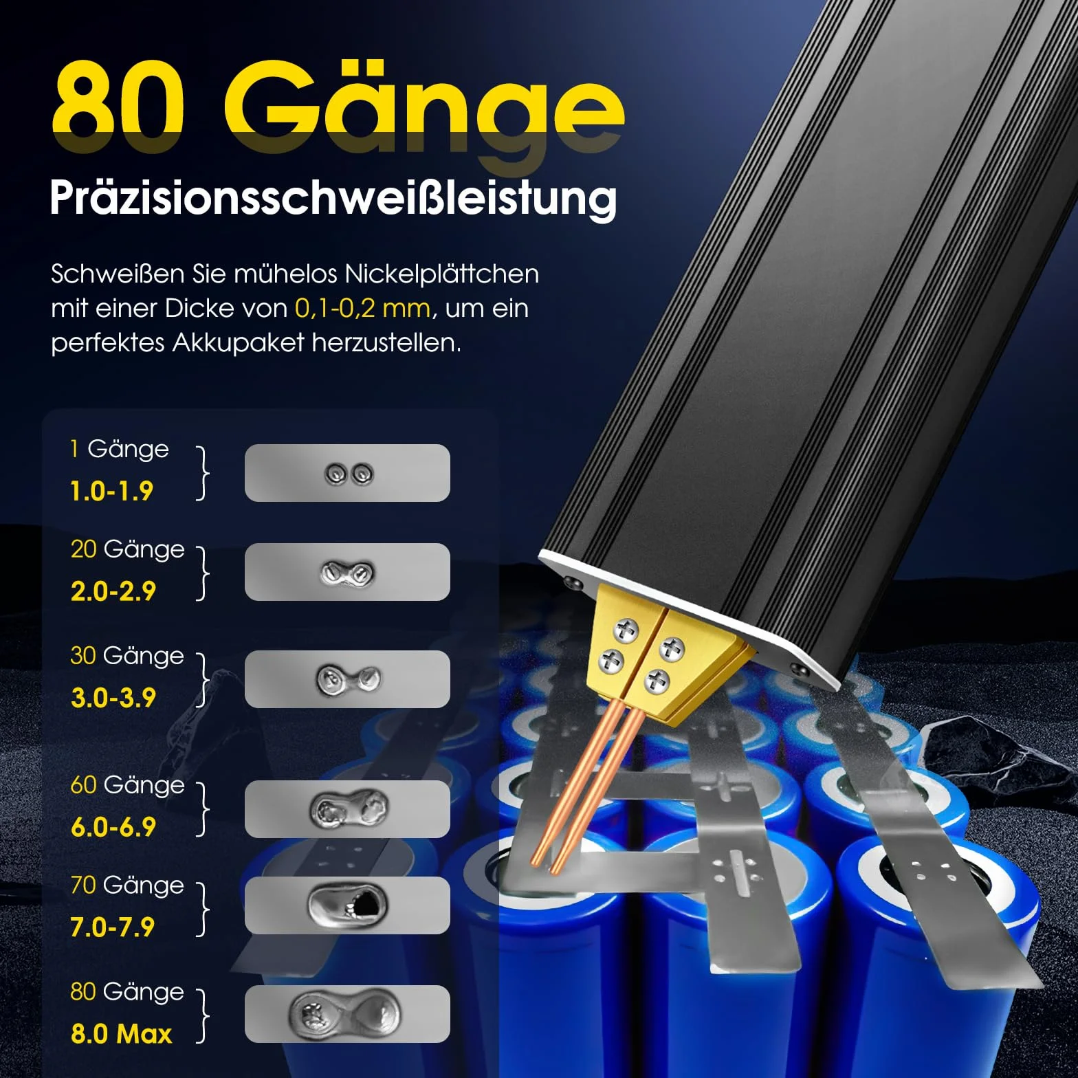 Akumulatorowa zgrzewarka punktowa z akumulatorem 5,0 Ah: Upgraded Handheld Mini Portable Spot Spawarka do baterii 18650, spawanie blach niklowych 0,1-0,2 mm, żelazo, blachy ze stali nierdzewnej, 80