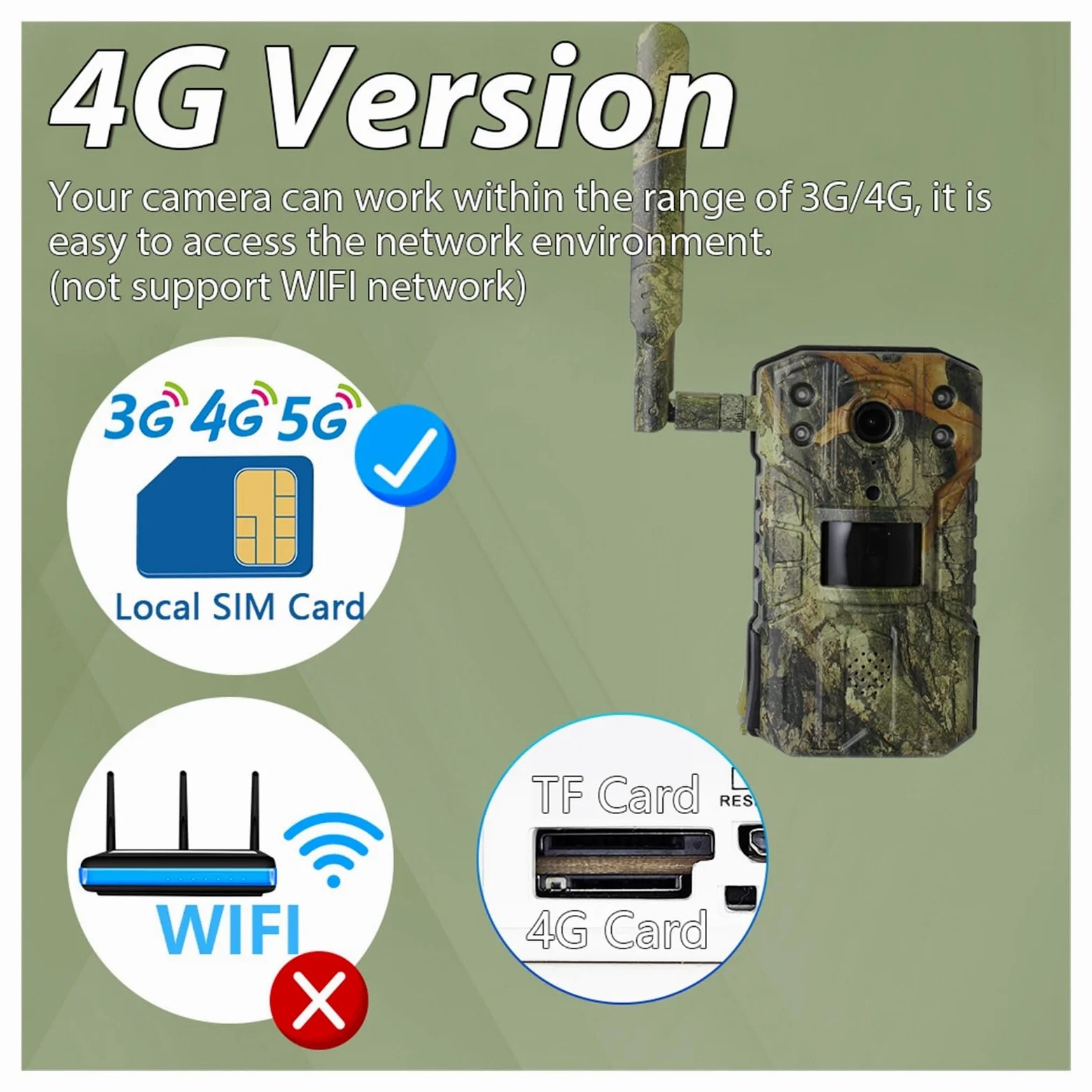Solar Hunting Tracking Camera Wodoodporna Kamera Do Wykrywania Ruchu Wildlife Z Noktowizorem(With 32G memory card)