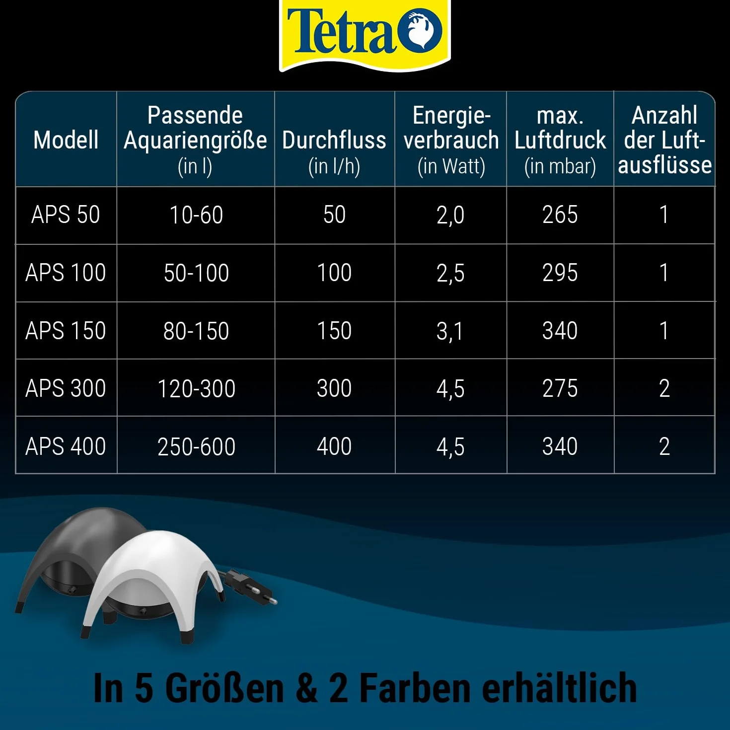 Tetra APS 100 pompa powietrza do akwarium – cicha pompa membranowa do akwariów o pojemności 50-100 l, czarna