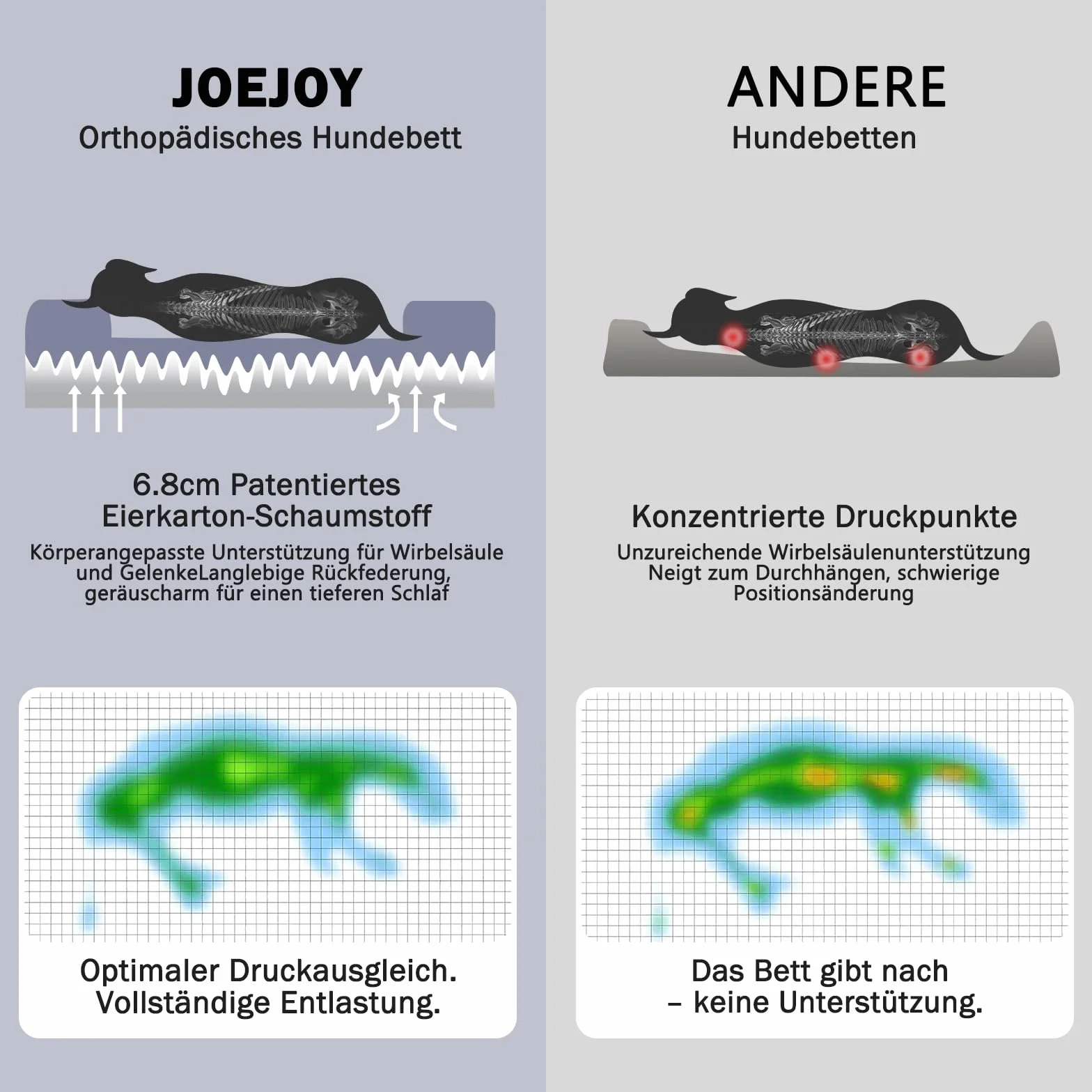 JOEJOY Ortopedyczne legowisko dla psa, duże, prania, poduszka z pianką, wodoodporne