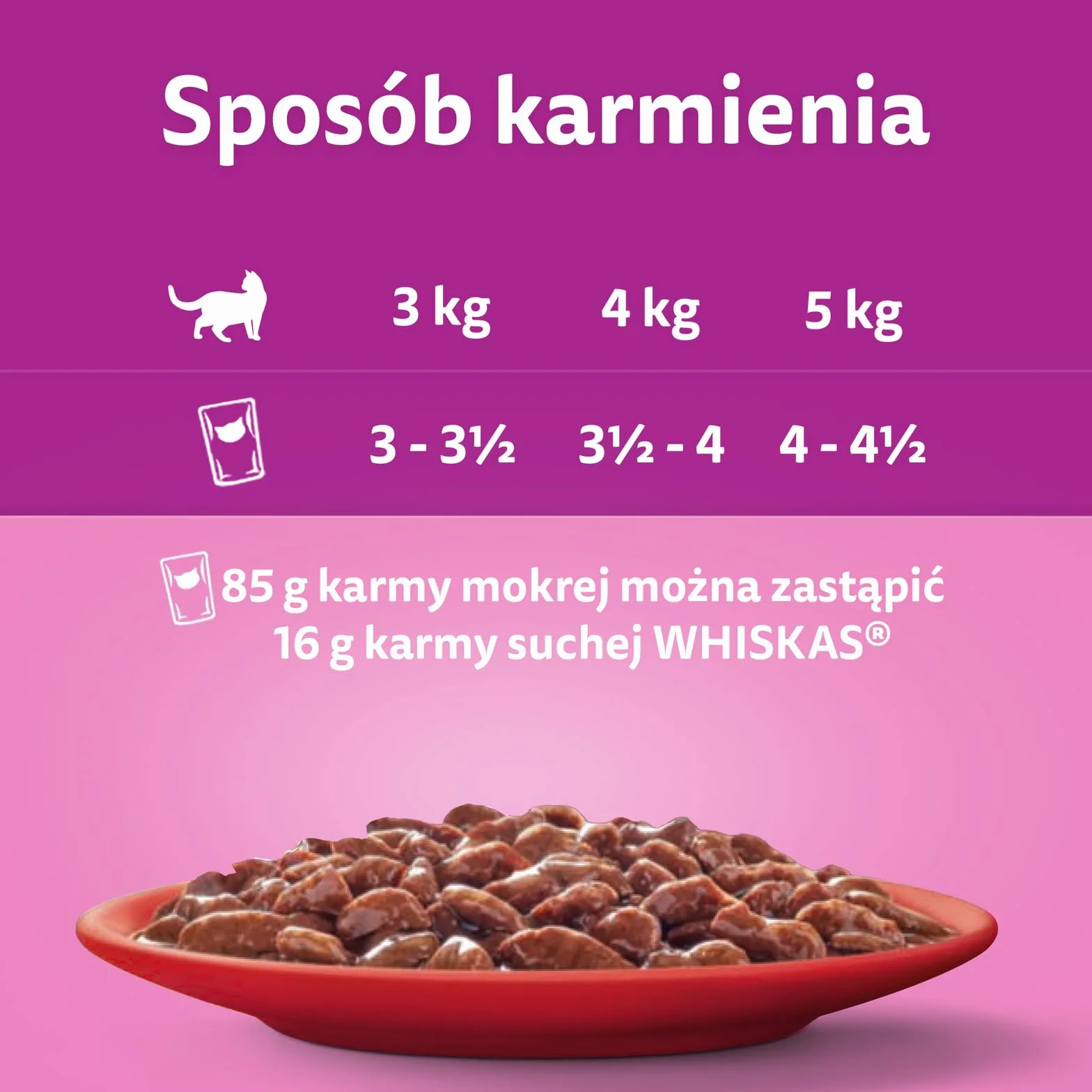 WHISKAS MOKRA KARMA DLA KOTA WOŁOWINA KURCZAK JAGNIĘCINA DRÓB W SOSIE SASZETKI 40X85 G