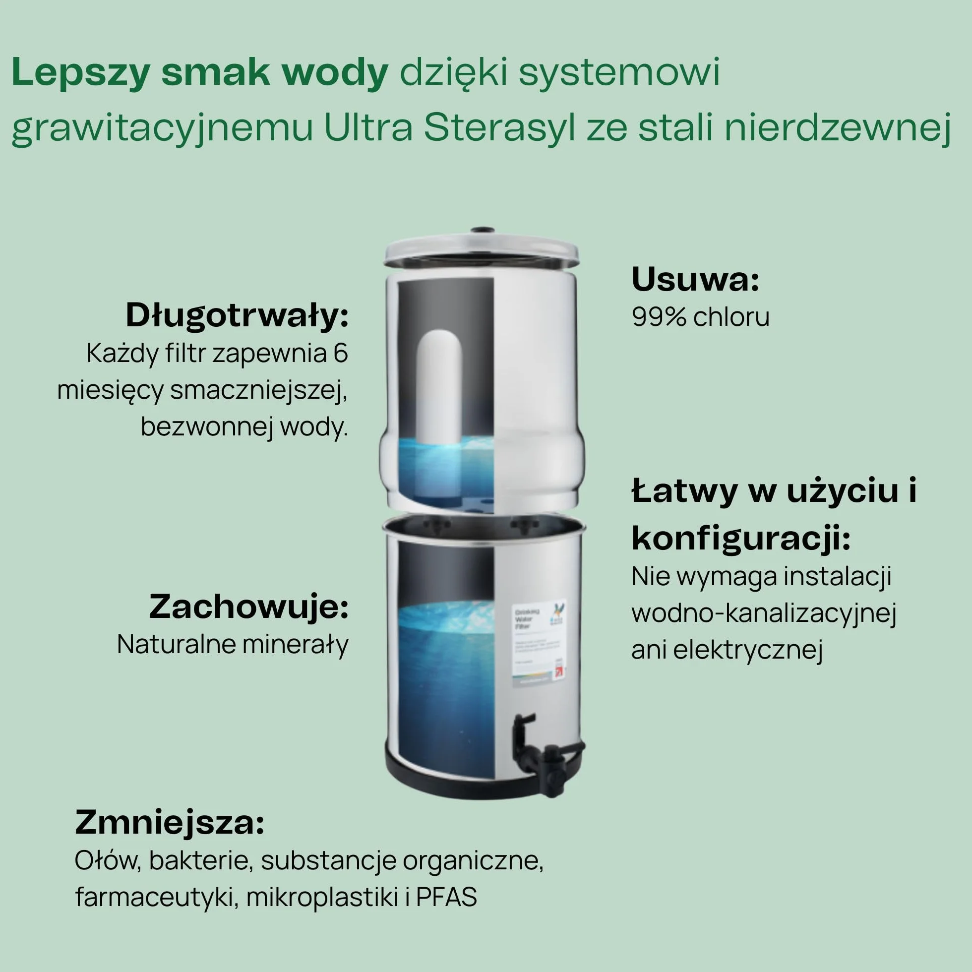 British Berkefeld Wkład Ceramiczny 7" Ultra Sterasyl Do Filtrów Grawitacyjnych | 4 Sztuki | Redukuje Zanieczyszczenia | Nadaje Się Do Wszystkich Pojemników Grawitacyjnych |Poprawia Smak|Certyfikat NSF