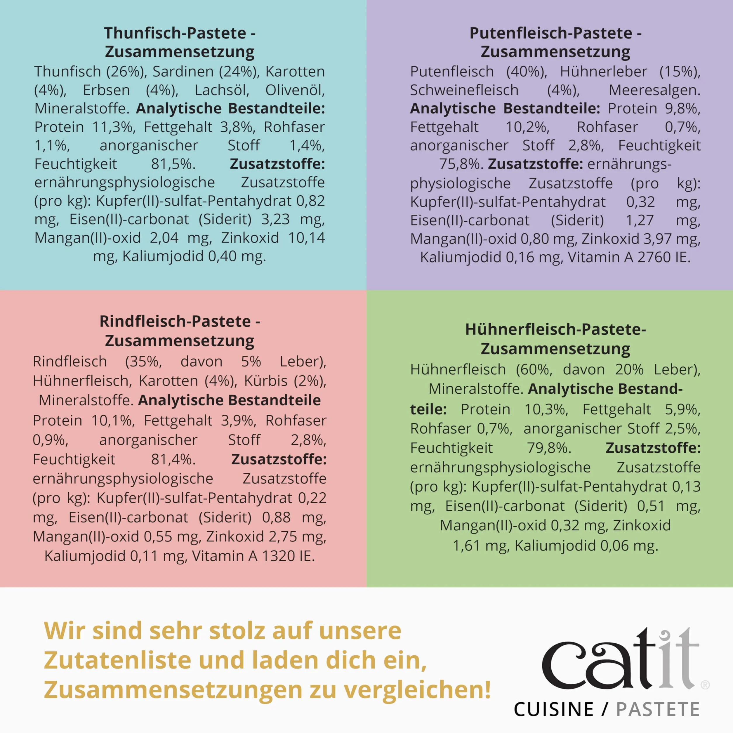 Catit Cuisine – mokra karma premium dla kotów – pasztet z tuńczykiem i sardynkami, mieszanka paszowa pełnoporcjowa, 95 g, bez zbóż, wysoka zawartość ryb