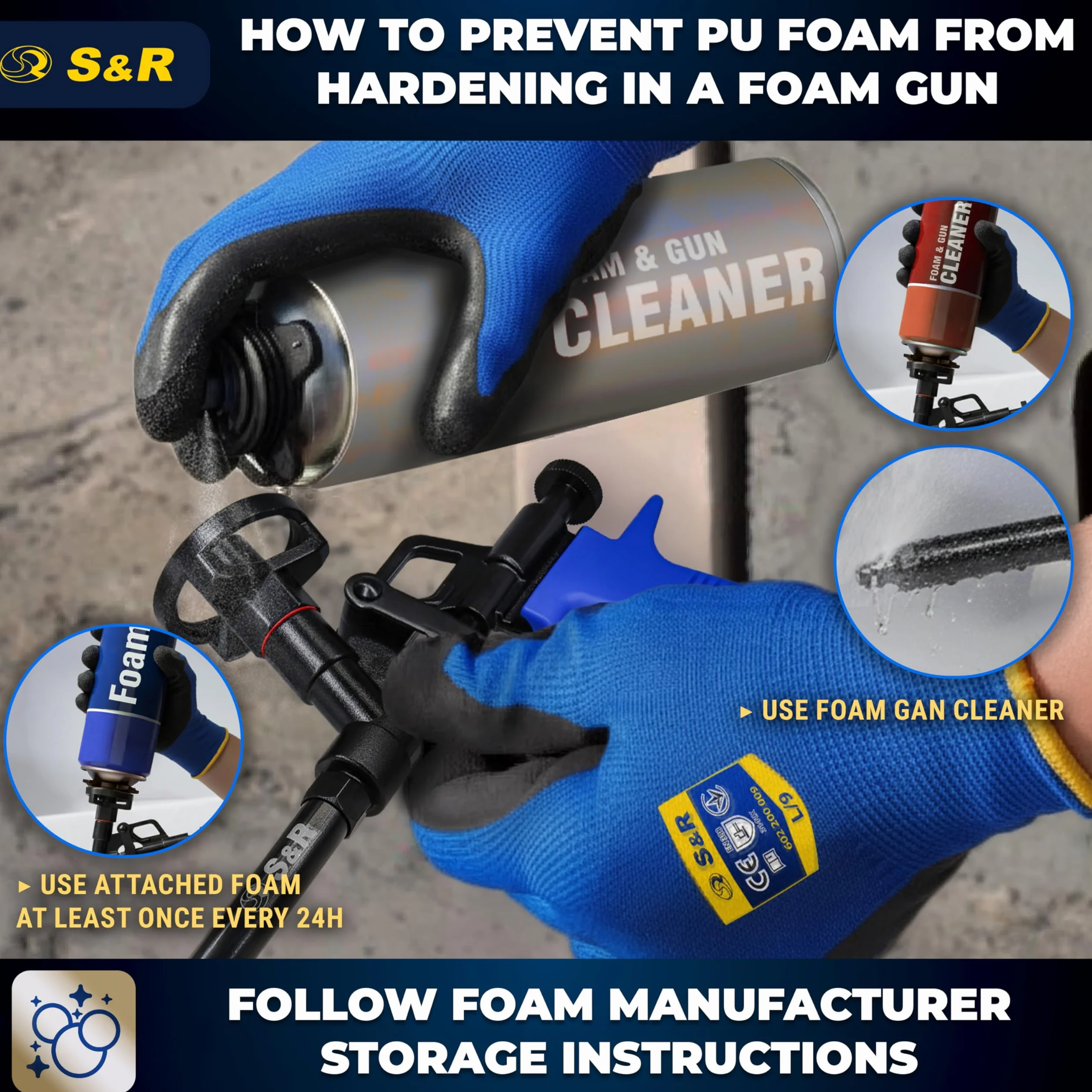 S&R Profesjonalny zestaw pistoletów piankowych PU, pistolet do pianki budowlanej PTFE w pełni powlekany, profesjonalna pianka montażowa, pistolet z pianki budowlanej, nieprzywierający, ergonomiczny