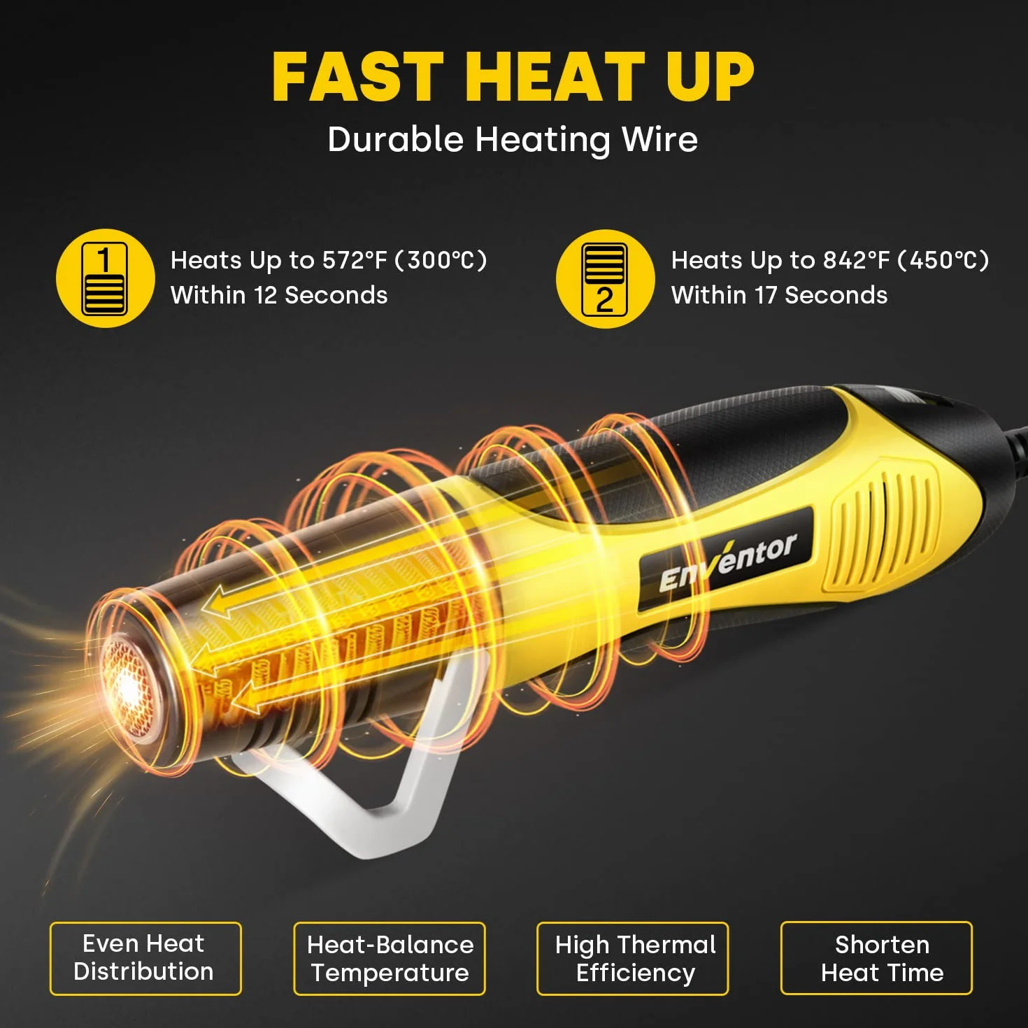 ENVENTOR Mini pistolet termiczny, 450 W, mini pistolet na gorące powietrze z dyszą odblaskową, tryb 2 temperatury 300℃-450 ℃, szybkie nagrzewanie, do chowanego owijania, usuwania farby