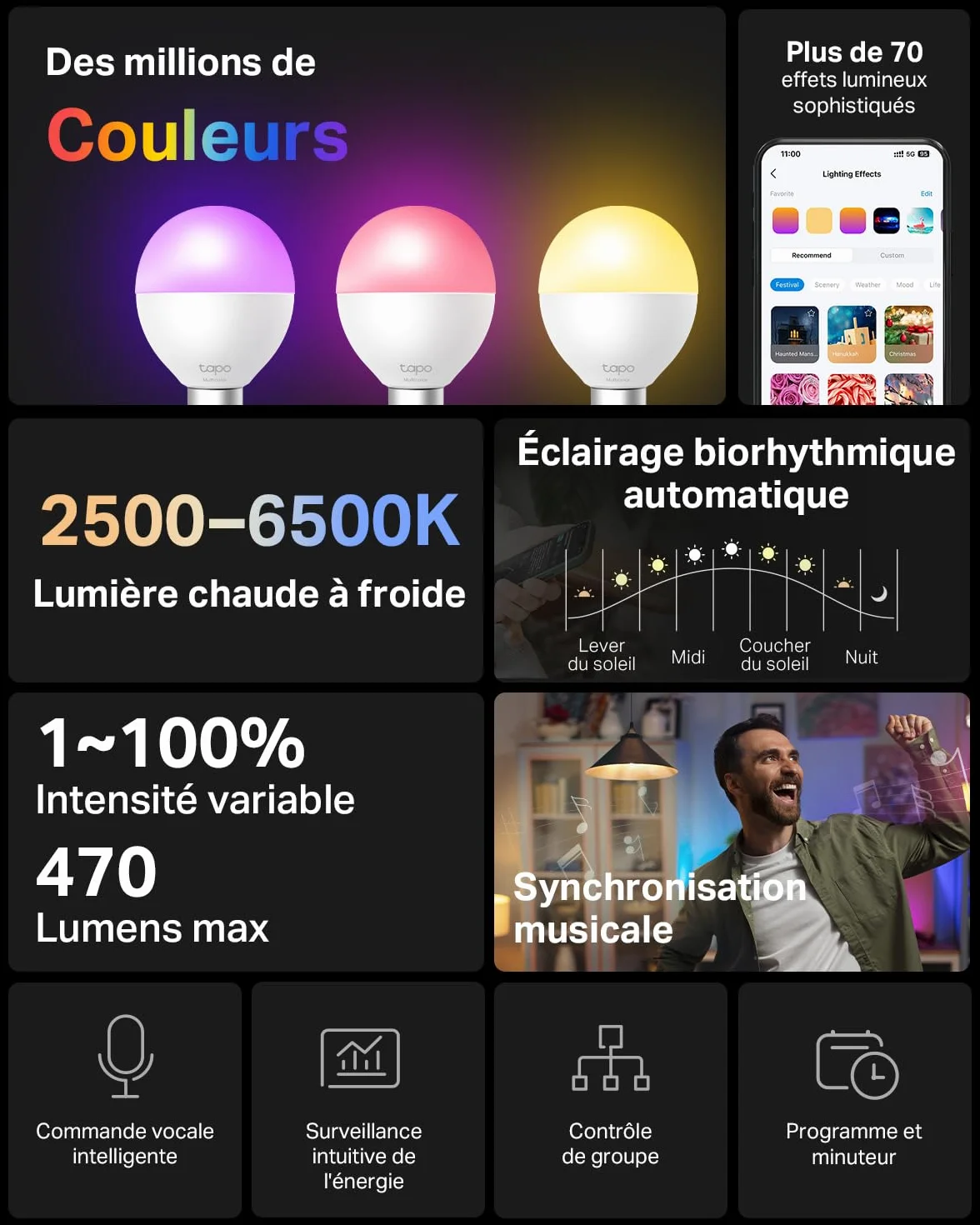 Tapo L430P Smart P45 żarówka Wi-Fi E14 470 lumenów 16 mln kolorów ściemnianie harmonogram timer monitorowanie energii Alexa Google Assistant Samsung