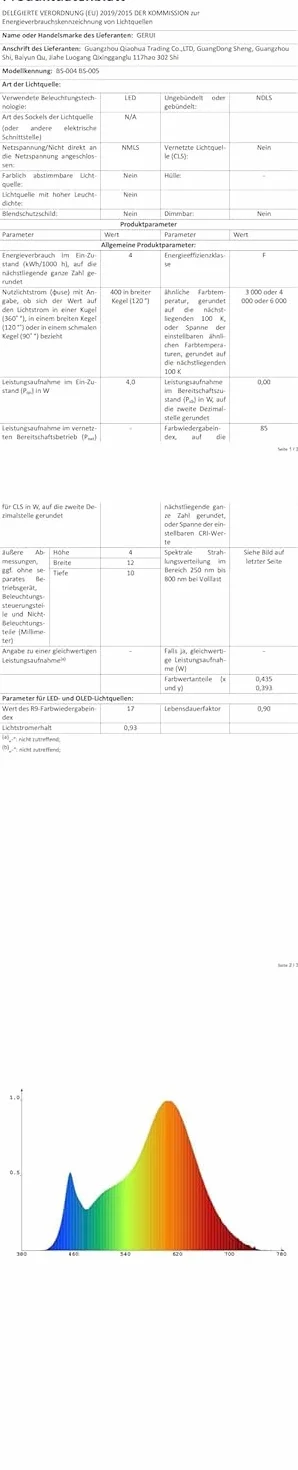 GERUI Mini ogrzewanie do akwarium 50 W, 30 l, 100-240 V, 50/60 Hz, zakres kontroli temperatury: 20 ℃ -34 ℃, do akwarium i akwarium, PTC, automatyczna, stała izolacja cieplna, cienka (50 W)