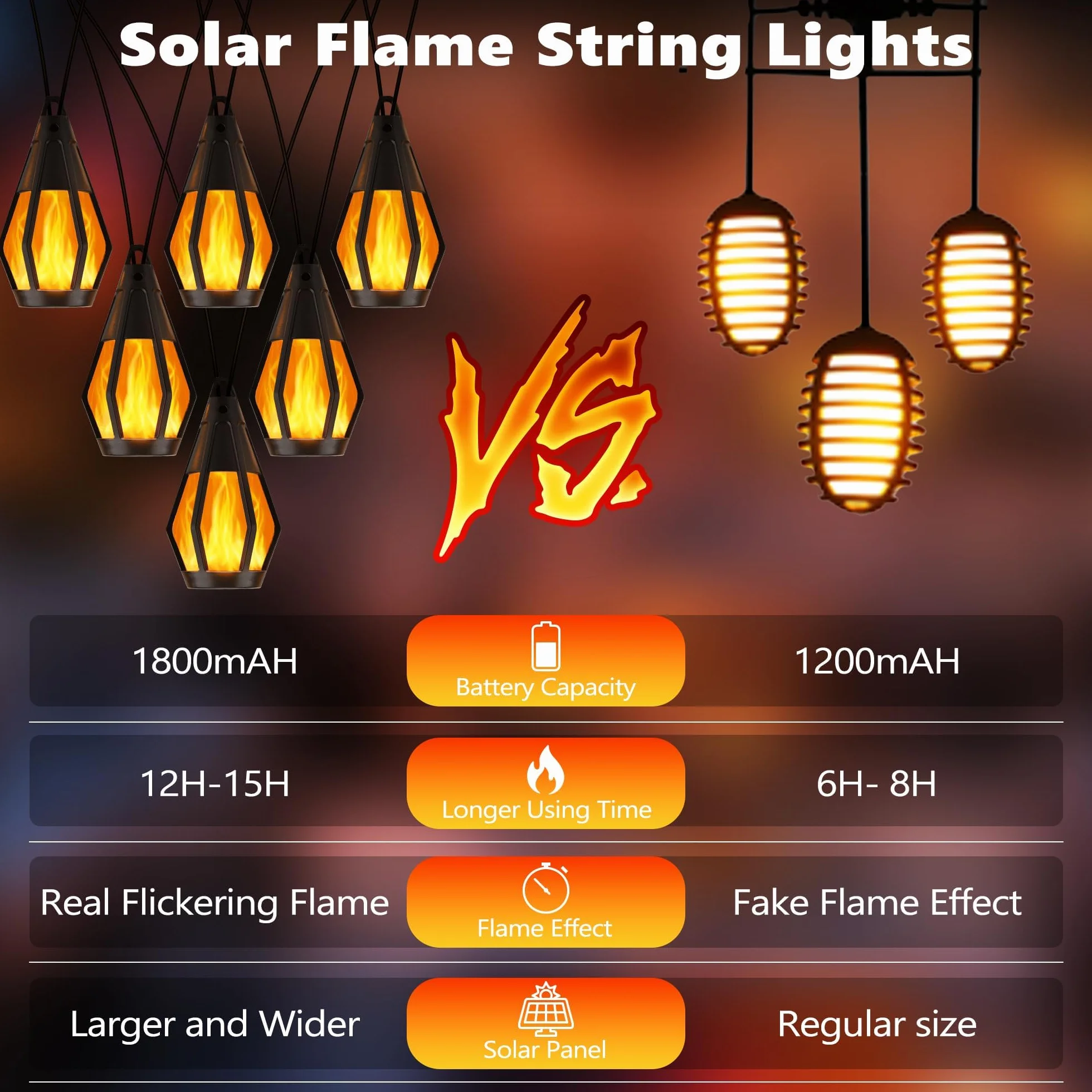 Geemoo Solarna girlanda świetlna 6,3 m zewnętrzna lampa solarna migoczący płomień wodoszczelna