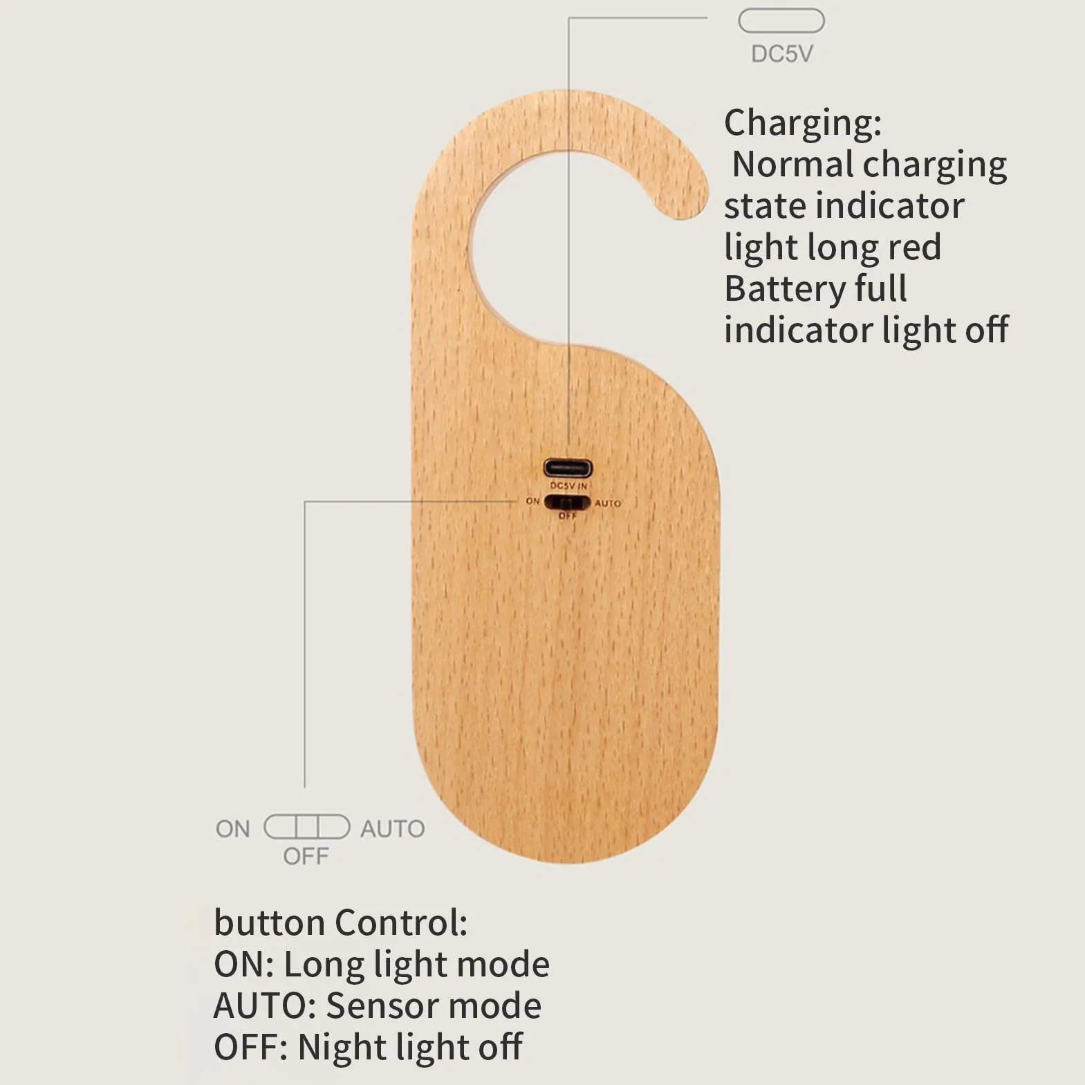 Drzwi Knob lampka nocna, drewniana lampa z wiadomościami Memo, czujnik ruchu Panel LED, akumulatorowa dekoracja oświetleniowa, idealne akcesoria do sypialni, łazienki, łazienki, entryway, rutyny snu
