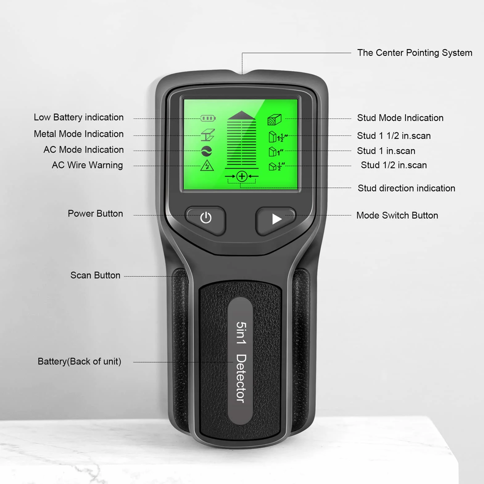 Cyfrowy lokalizator 5 w 1, skaner ścienny z wyświetlaczem HD LCD, ostrzeżenie akustyczne do lokalizowania przewodów i belek drewnianych