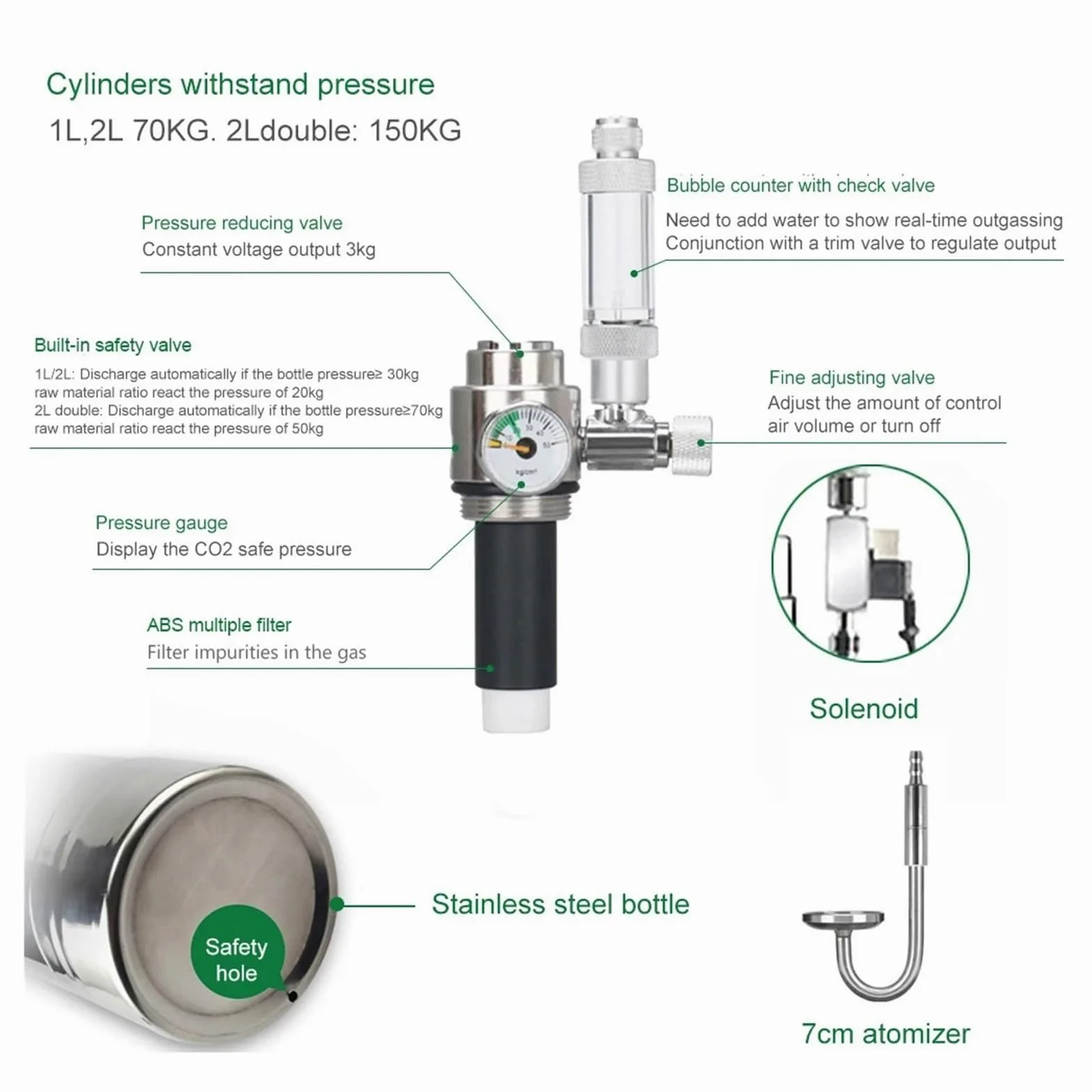 5L Double Aquarium CO2 Generator System Kit CO2 Cylinder Generator System with Solenoid Valve Bubble Diffuser Carbon Dioxide