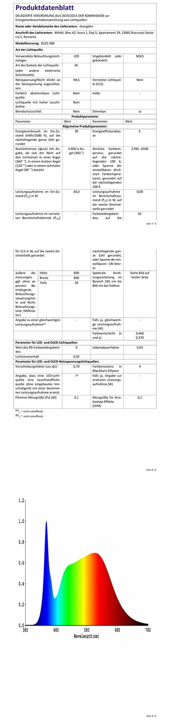 Cichy Wentylatory sufitowe z oświetleniem Pilot, Nowoczesne światła Lampa sufitowa z wentylatorem LED Lampa sufitowa z wentylatorem do Sypialni Salon, 6 prędkości (Czarny, 50CM)