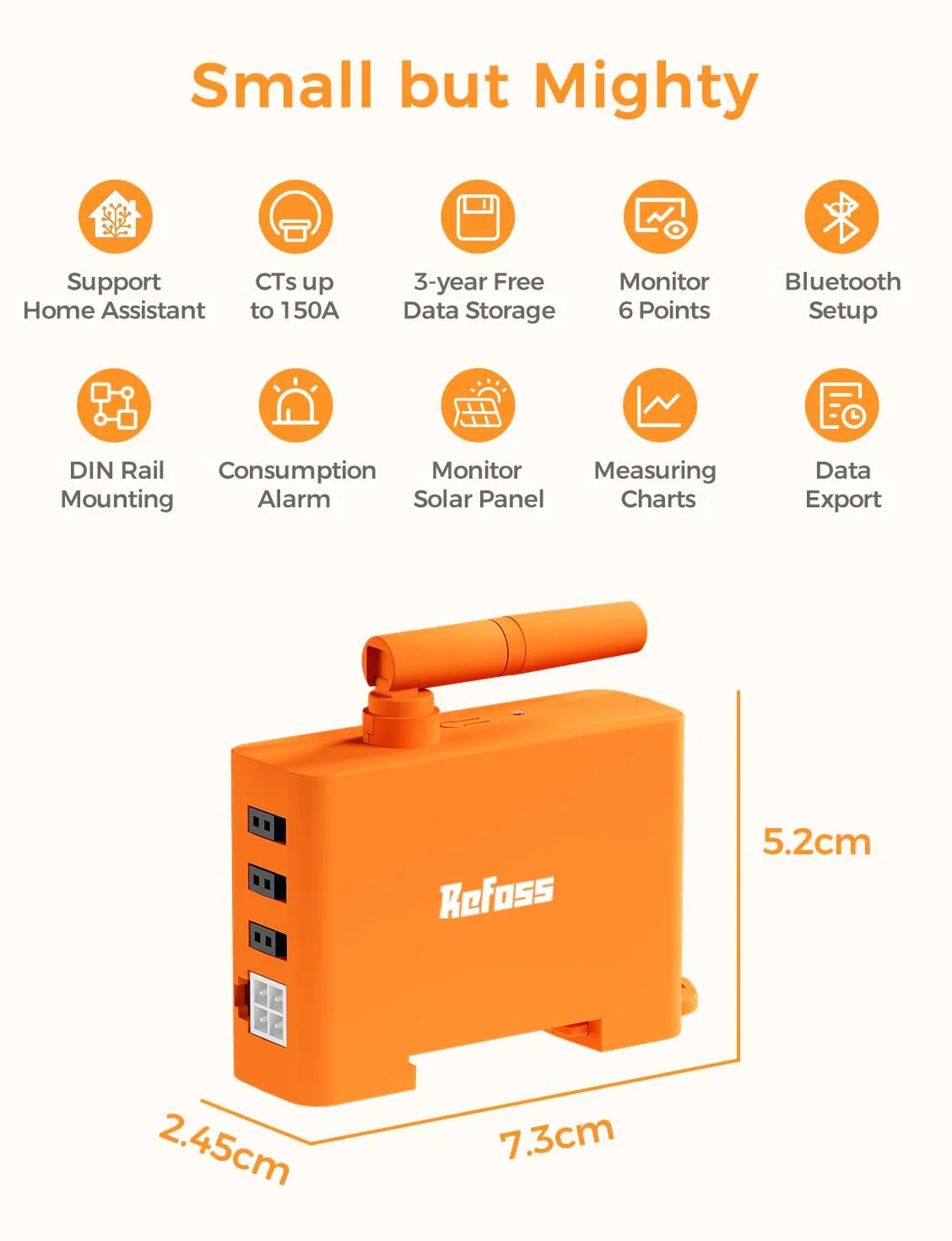 Refoss EM06 inteligentny 3-fazowy licznik energii z Home Assistant, licznik prądu WLAN i Bluetooth, inteligentny miernik z 6 kanałami pomiarowymi (150 A), pomiar zużycia w czasie rzeczywistym,