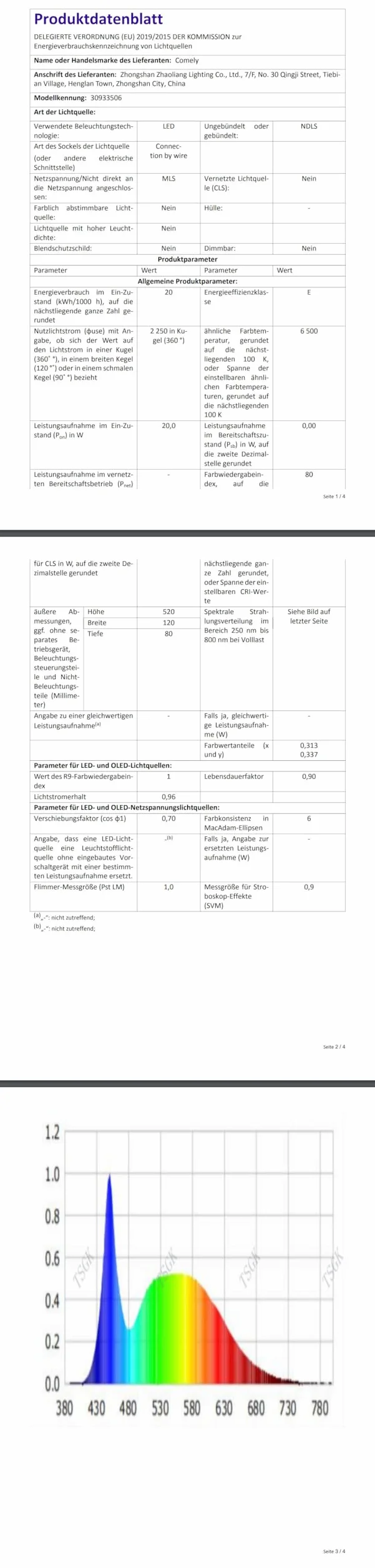 Comely Plafon LED, 3 Fale Design 20W 2050LM Zimna Biel 6500K Nowoczesna Lampa Sufitowa, Czarna Oprawa Sufitowa Do Salonu, Sypialni, Kuchni, Korytarza, Czarny