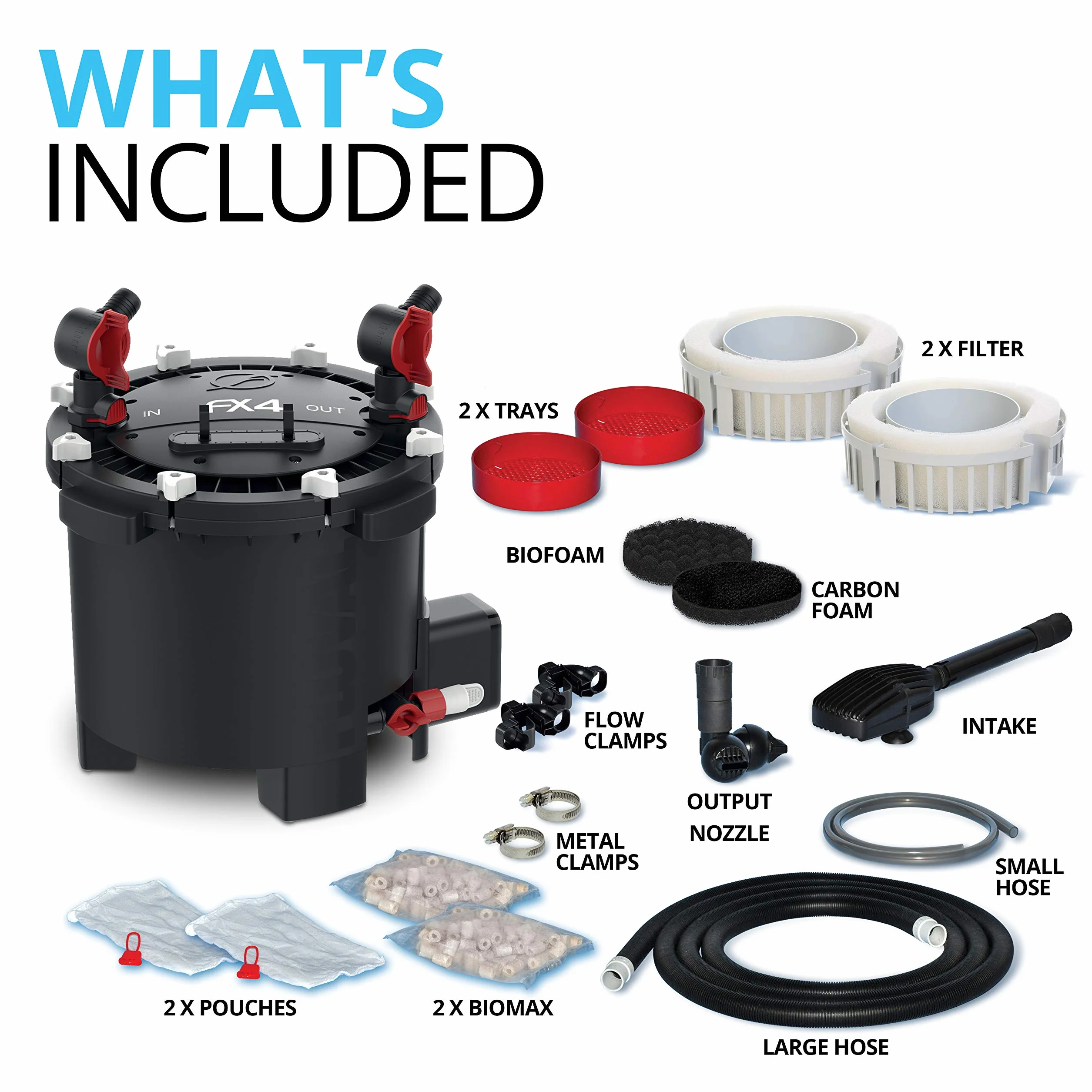 Fluval A214 Filtr Zewnętrzny do Wody, do 1000 L, Czarny