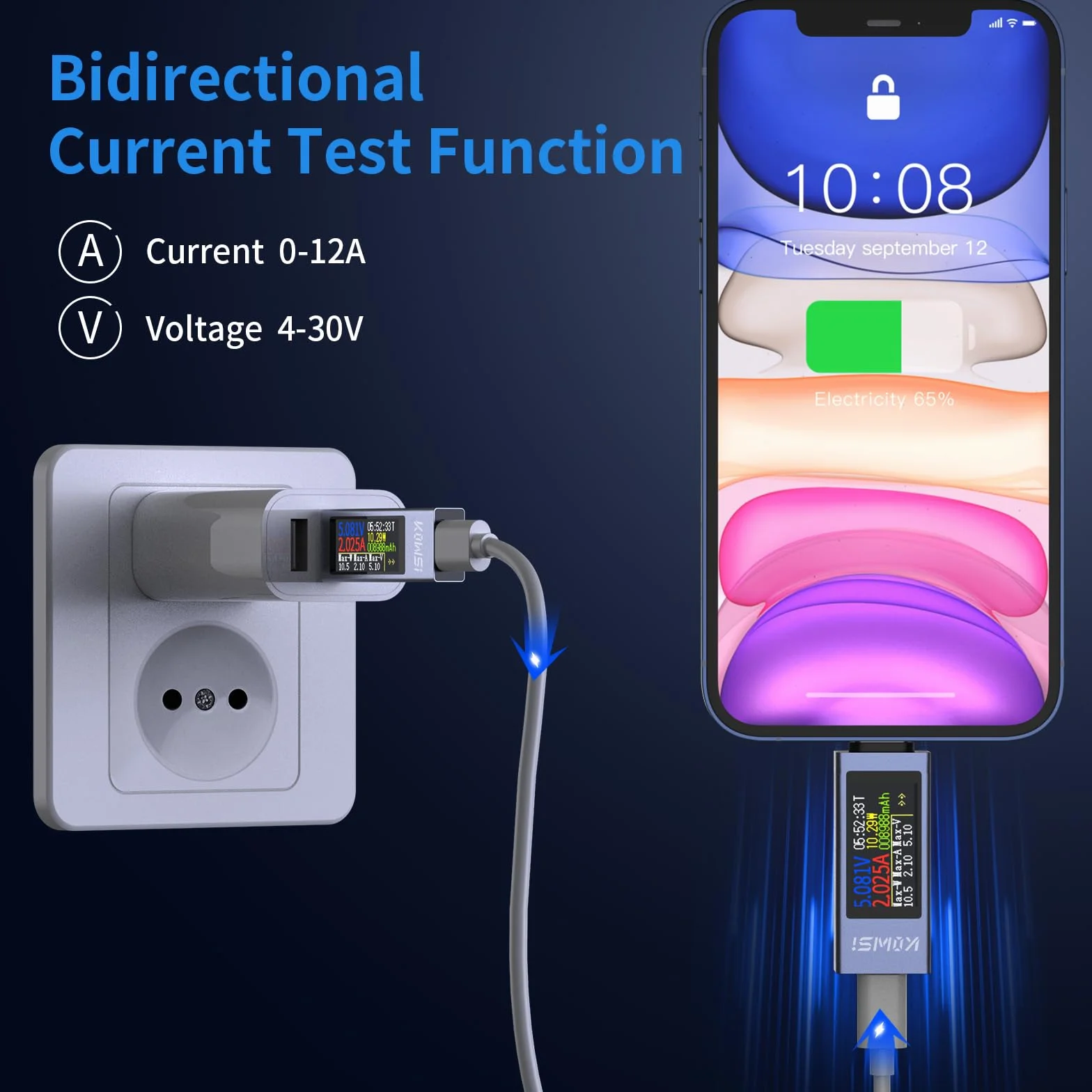 YOJOCK Tester USB C multimetr cyfrowy 4-30 V 0-12 A USB woltomierz woltomierz amperomierz, tester napięcia i prądu detektor ładowania akumulatora ładowarka USB Tester elektryczny (tester USB C)