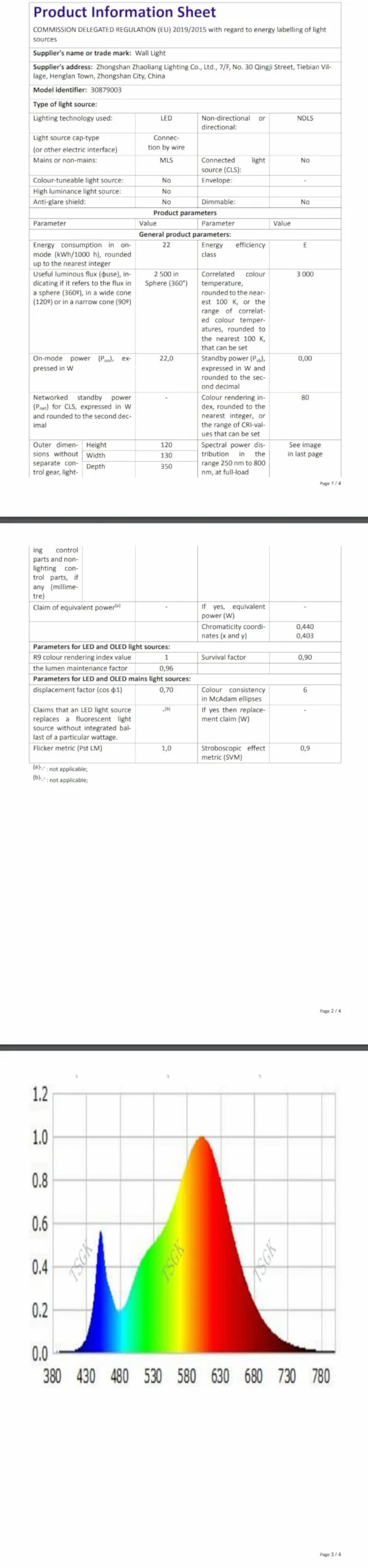 Comely Wewnętrzny Kinkiet LED, 22W Nowoczesna Lampa Ścienna, Akrylowe Oświetlenie Oprawa Ścienna 2500LM Do Salonu Sypialni Holu Schodów