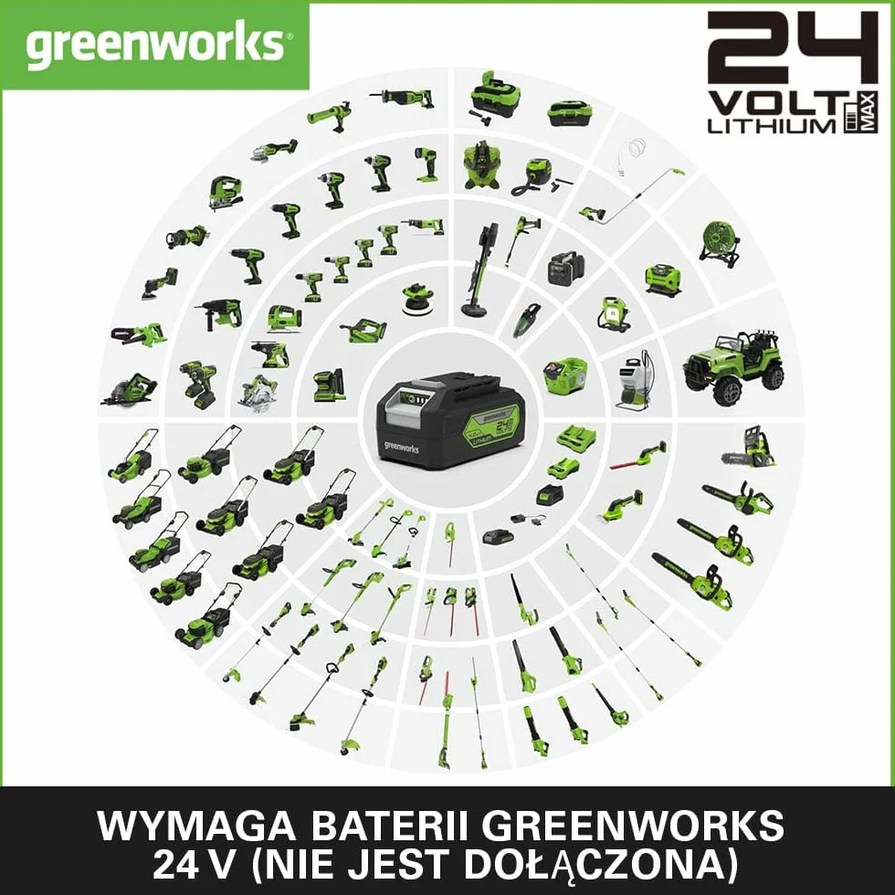 Greenworks G24HG Opalarka na Baterię, Szybkie Nagrzewanie w 9 Sekund, 200 l/min 2 Prędkości Wentylatora, BEZ Baterii 24V i Ładowarki