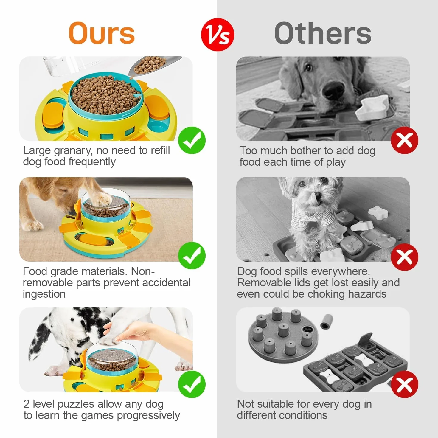 Potaroma Puzzle dla psów, 2 poziomy, powolny podajnik, karma dla psów, zabawki do karmienia IQ, zabawki rozrywkowe dla wszystkich ras, wysokość 10 cm