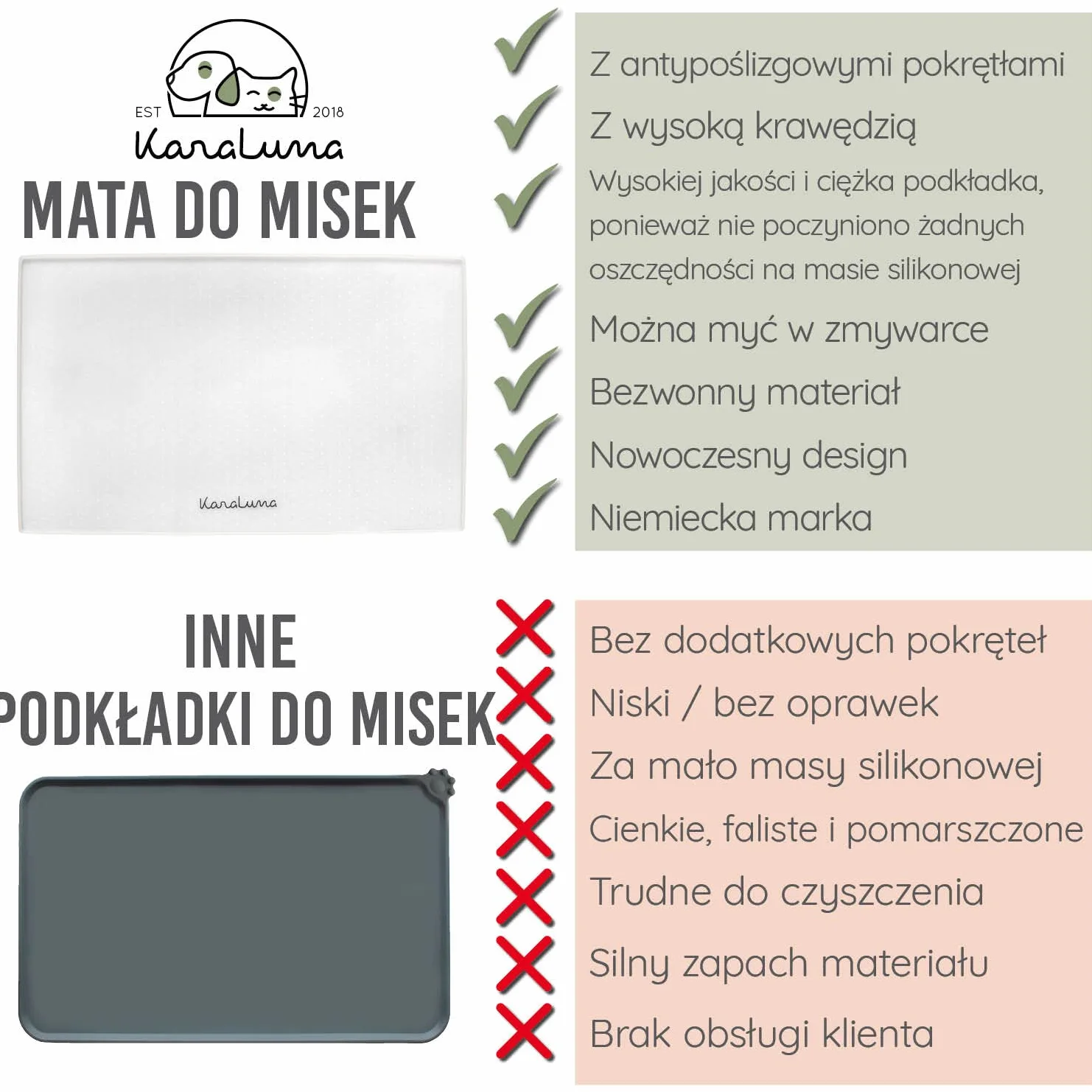 Silikonowa mata do karmienia premium (przezroczysta (kwadratowa), mała)