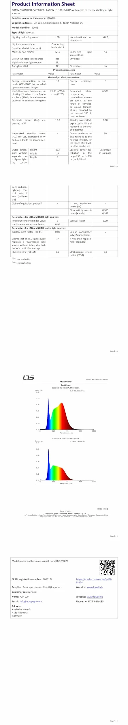 LQWELL® Lampa Sufitowa LED, IP44 Wodoodporna Lampa Łazienkowa Kwadratowa Płaska 18W 6000K 1600 Lm Cienka Do Salonu Łazienka Sypialnia Kuchnia PrzedpokÓJ Piwnica Biuro, 220 * 24 Mm