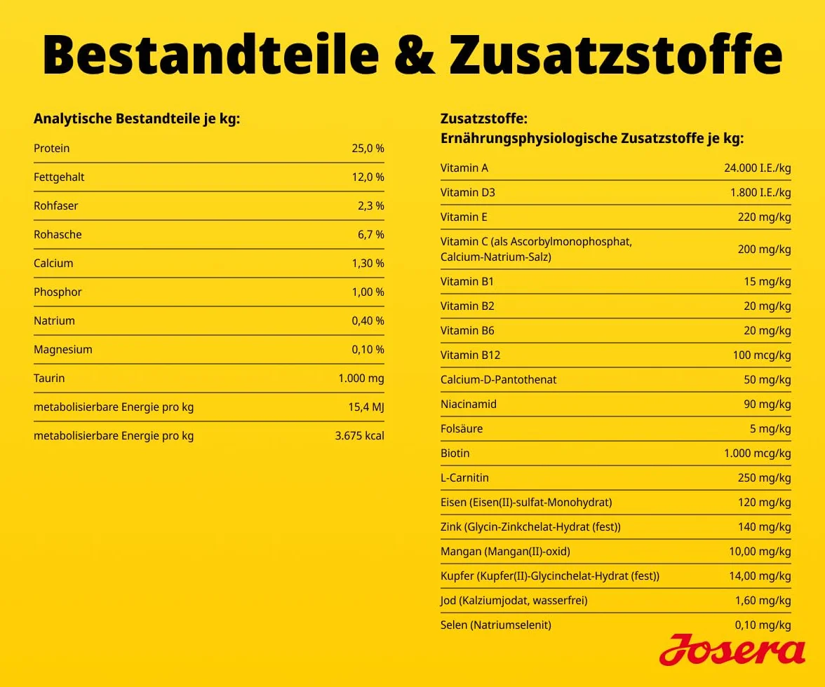 JOSERA Junior Kids Kurczak i ryż 3 kg Sucha karma dla rosnących większych psów bezglutenowa