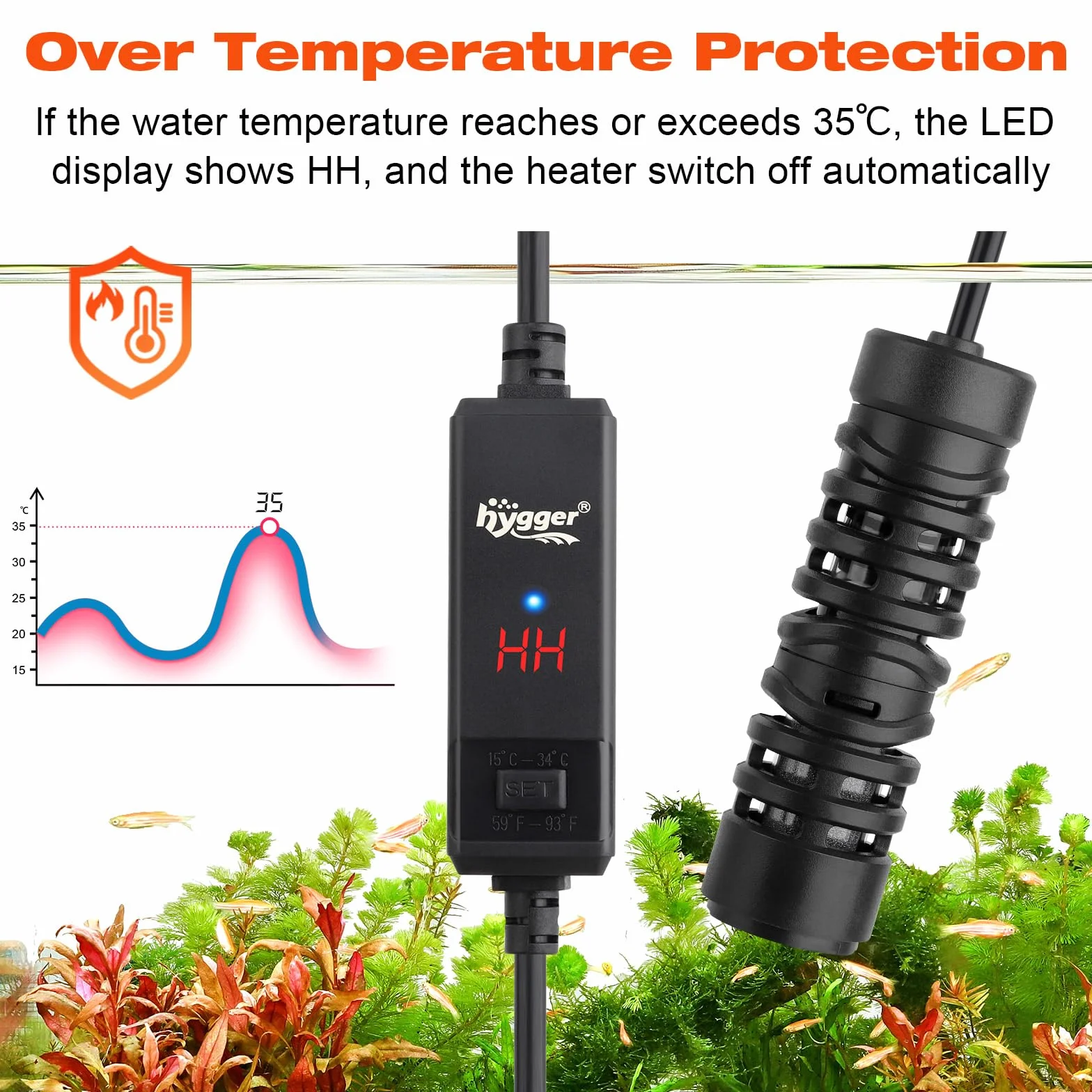 hygger Grzejnik do akwarium 25 W, cyfrowy wyświetlacz LED, podgrzewacz 3-19 l