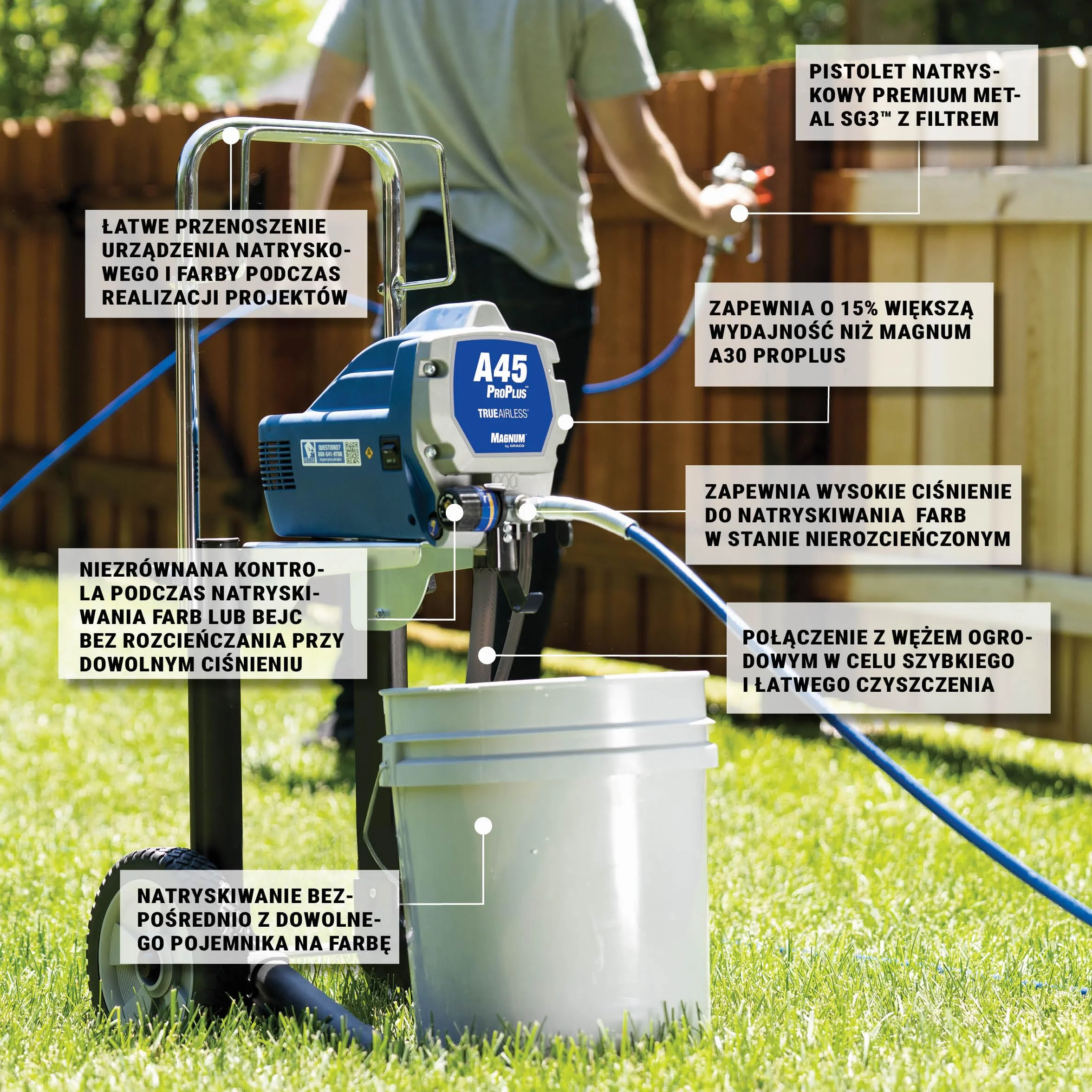 Magnum by Graco 17C245 Airless system natryskowy A45 ProPLUS 1,17 l/min 207 barów