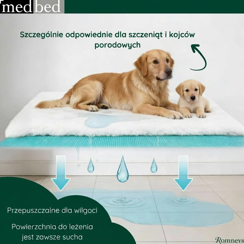 Medbed Premium - Medyczny koc dla psów: antypoślizgowy, pochłaniający wilgoć, oddychający i nadający się do prania (szary, 50 x 70 cm)