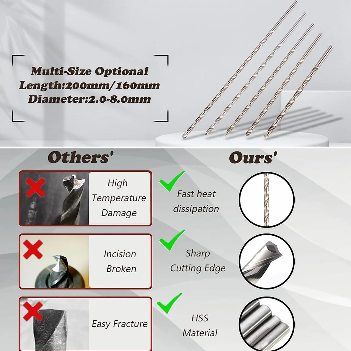 Wiertło Kręte HSS 200 mm x 6 mm Prosty Trzpień Pokryte Złotem