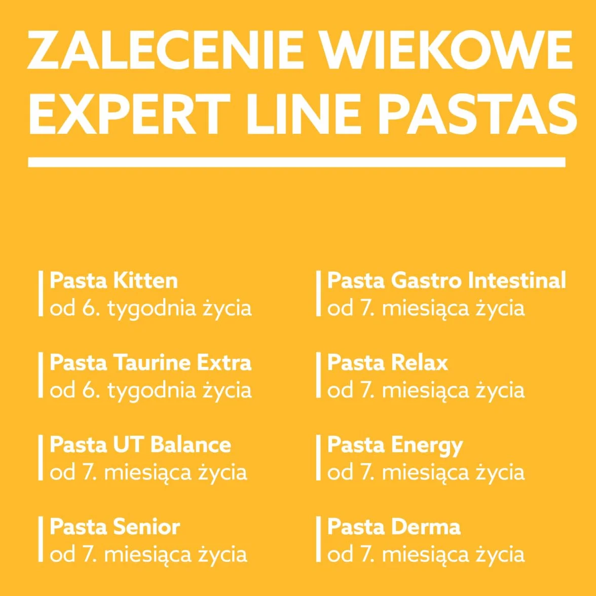 GimCat EXPERT LINE UT Balance pasta - Funkcjonalny przysmak dla kotów, wspomagający drogi moczowe - 1 tubka (1 x 50 g)
