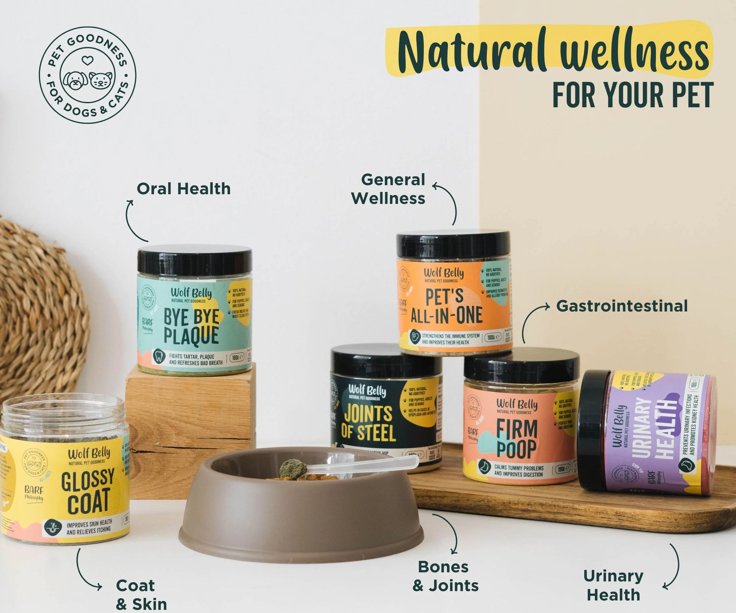 Wolf Belly Urinary Health Suplement przeciwzapalny 180g dla psów i kotów