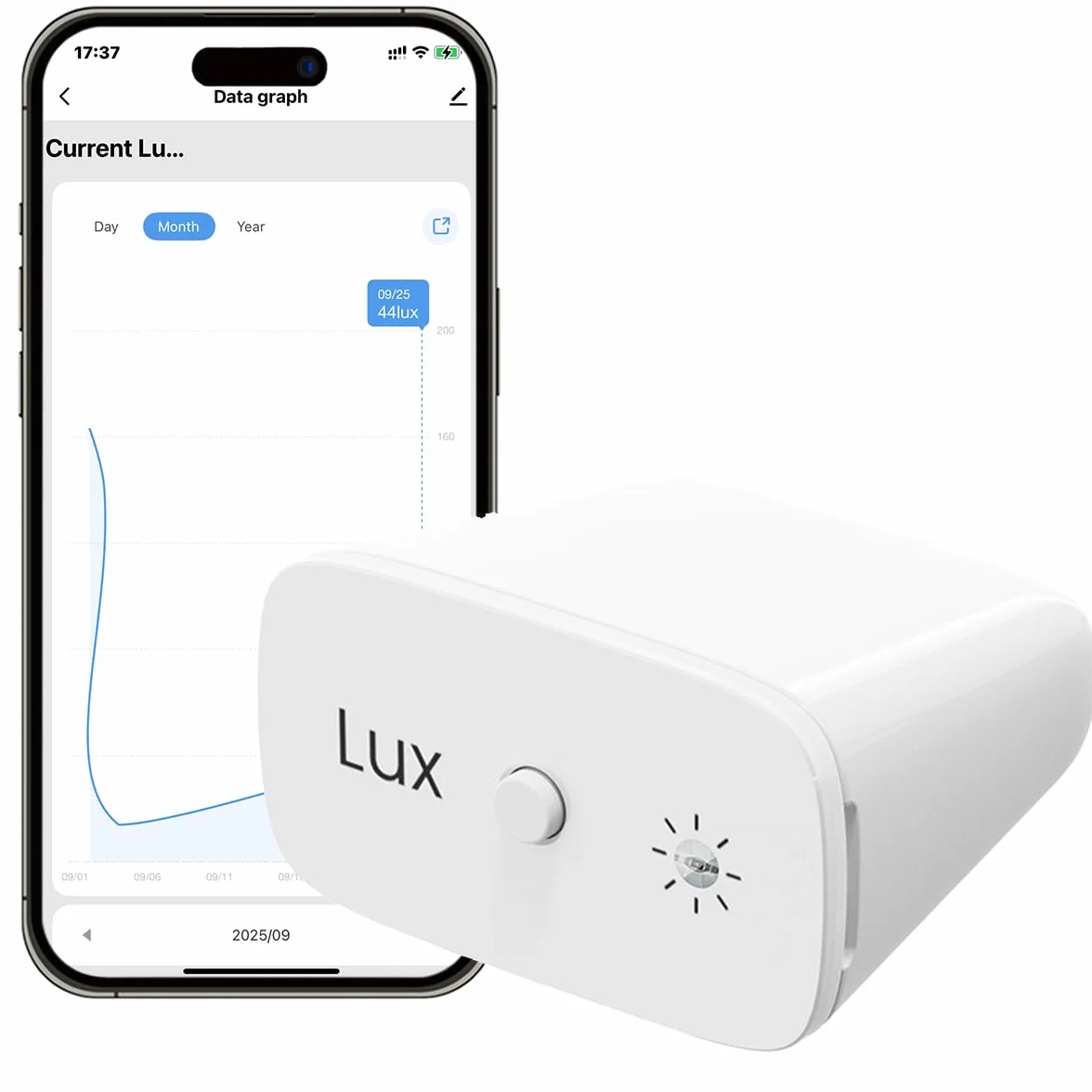 Inteligentny czujnik Lux inteligentny domowy czujnik światła Tuya Zigbee WiFi jasność czujnik oświetlenia czujnik jasności domowy czujnik światła blokujące zasłony i światła elektryczne