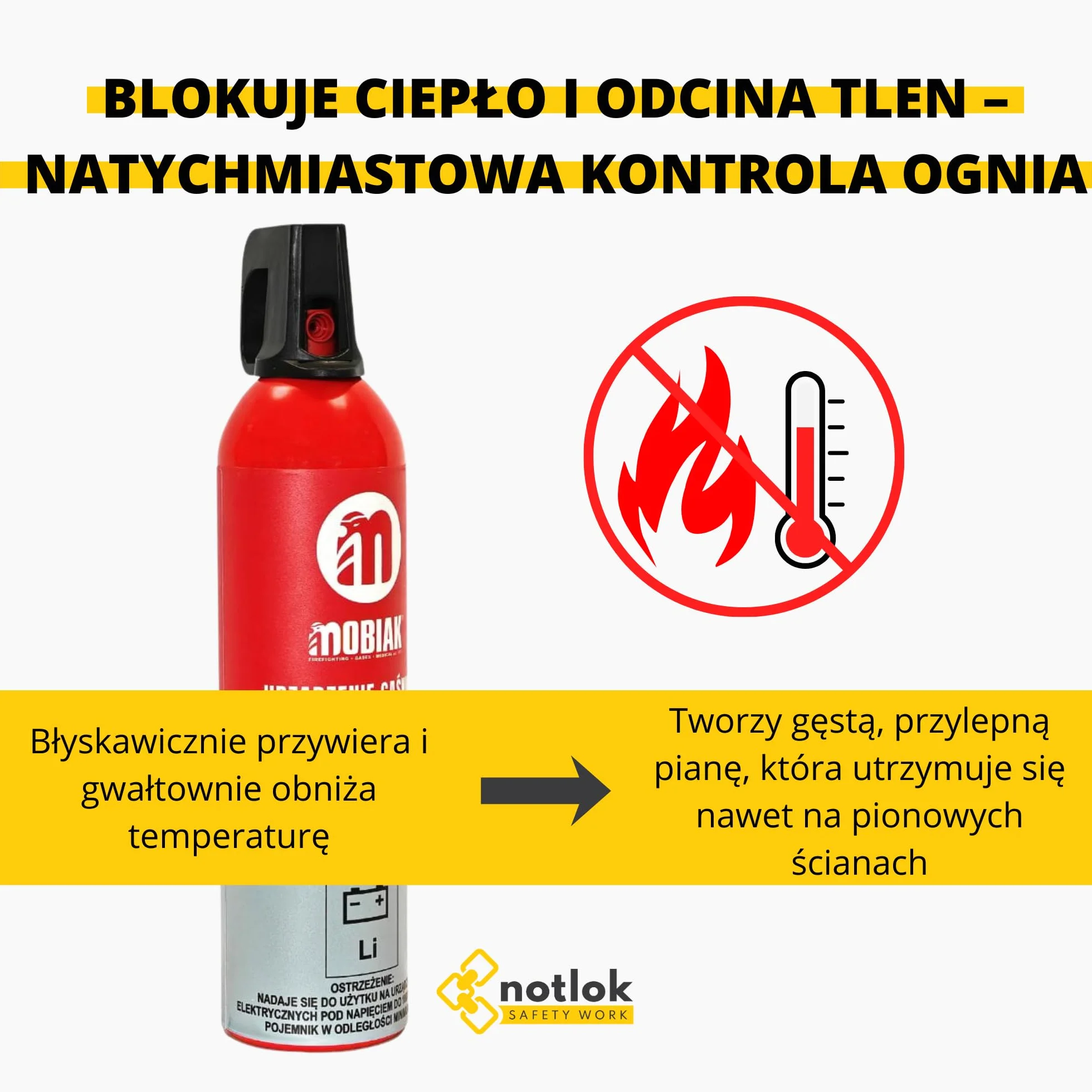 Gaśnica 750 ml Spray gaśniczy do baterii litowych i akumulatorów Bezfluorowa bez PFAS