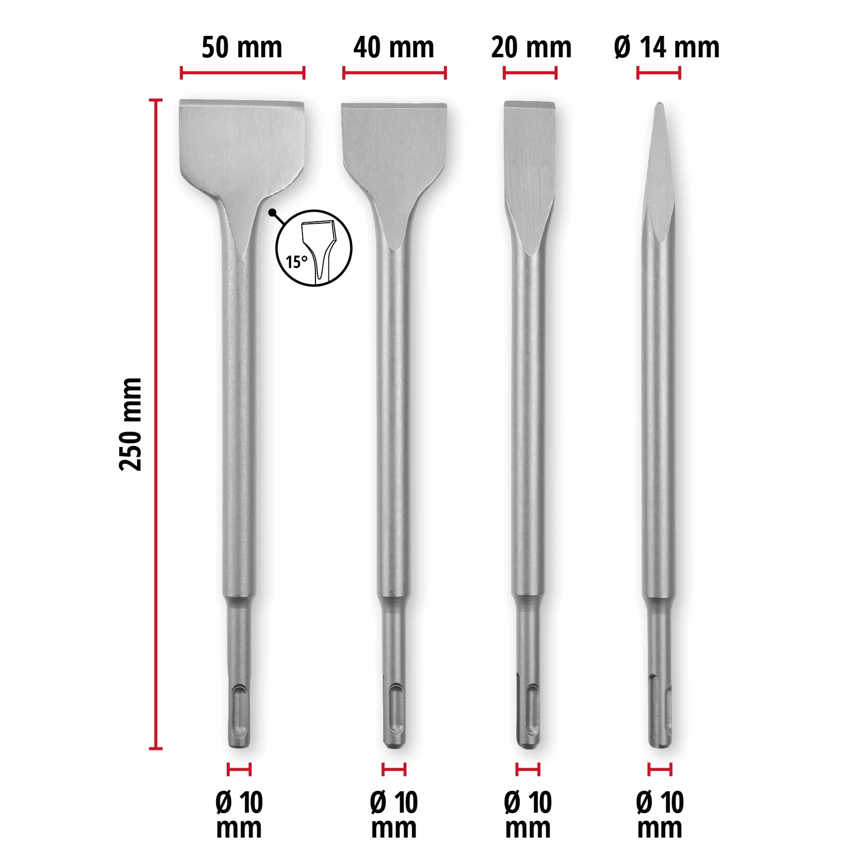 Oryginalny Einhell zestaw dłut SDS Plus, 250 mm (z dłutem spiczastym, dłutem płaskim 20 mm, dłuto łopatkowe 40 mm, dłuto do płytek 50 mm, z wytrzymałej stali 40Cr do prac rozbiórkowych i