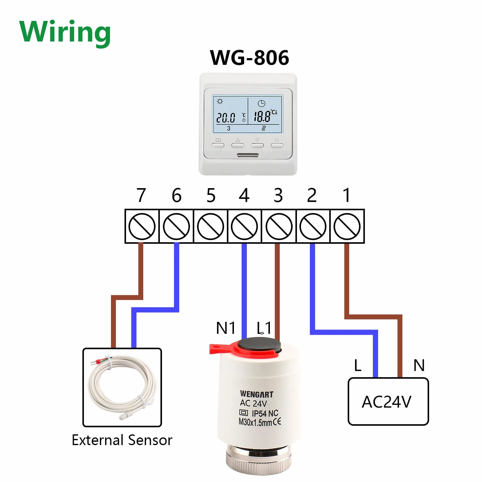 Wengart Siłownik termoelektryczny WG2212, ACDV24V normalnie zamknięty gwint M30*1,5, odpowiedni do ogrzewania podłogowego