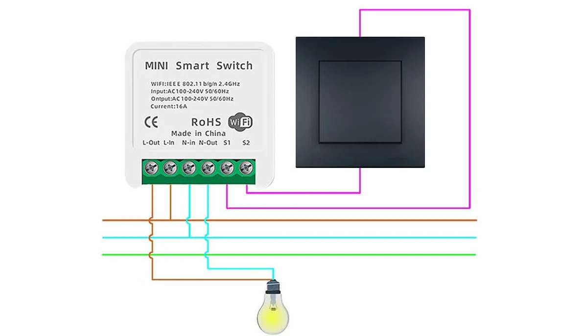 MINI PRZEKAŹNIK WIFI TUYA WŁĄCZNIK DOPUSZKOWY STEROWNIK ŚWIATŁA 16A 3680W