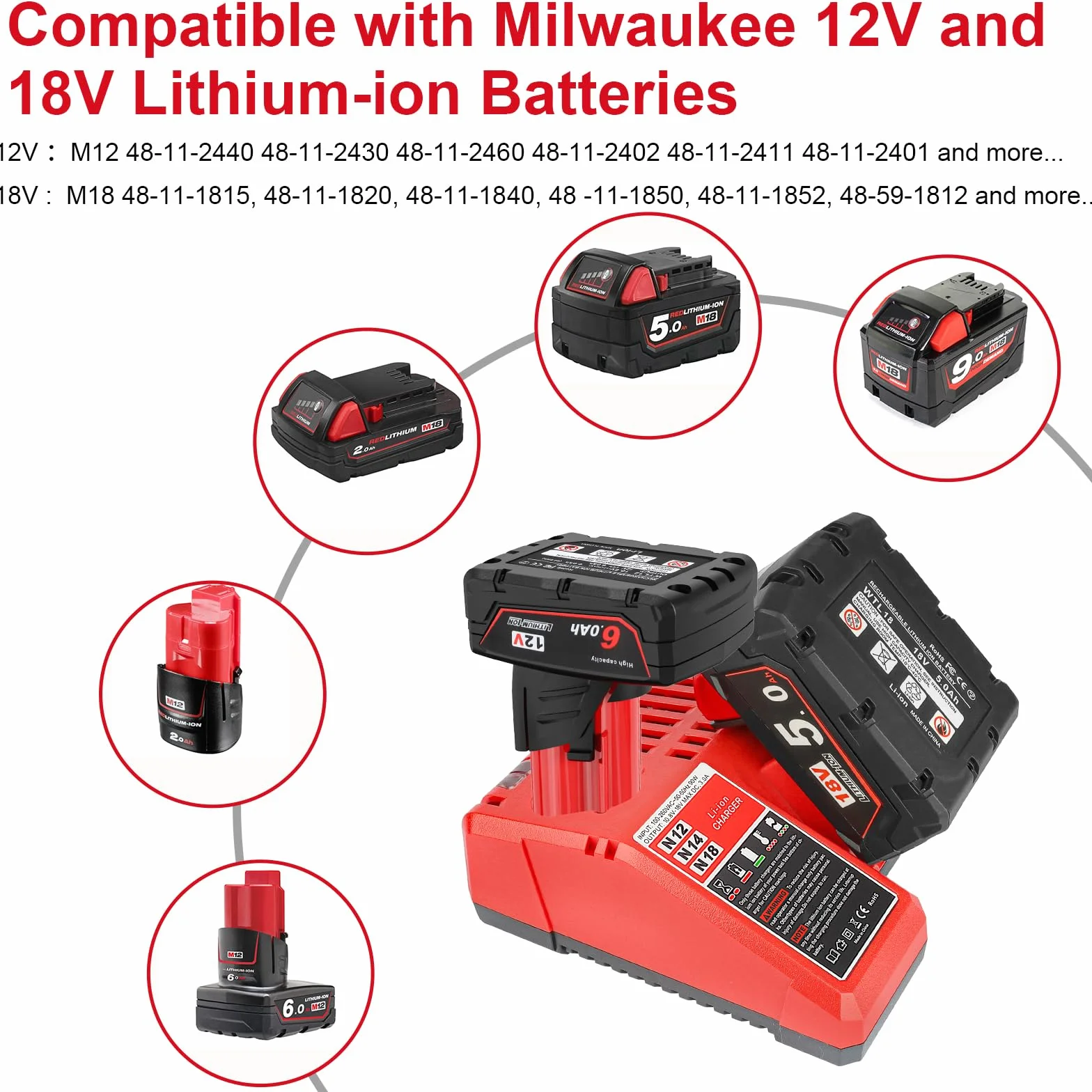 Powarobor M12-18C Multi-Voltage zapasowa ładowarka do szybkiego ładowania, kompatybilna z akumulatorami litowo-jonowymi Milwaukee 12V-18V 48-11-1850 48-11-2420,3A