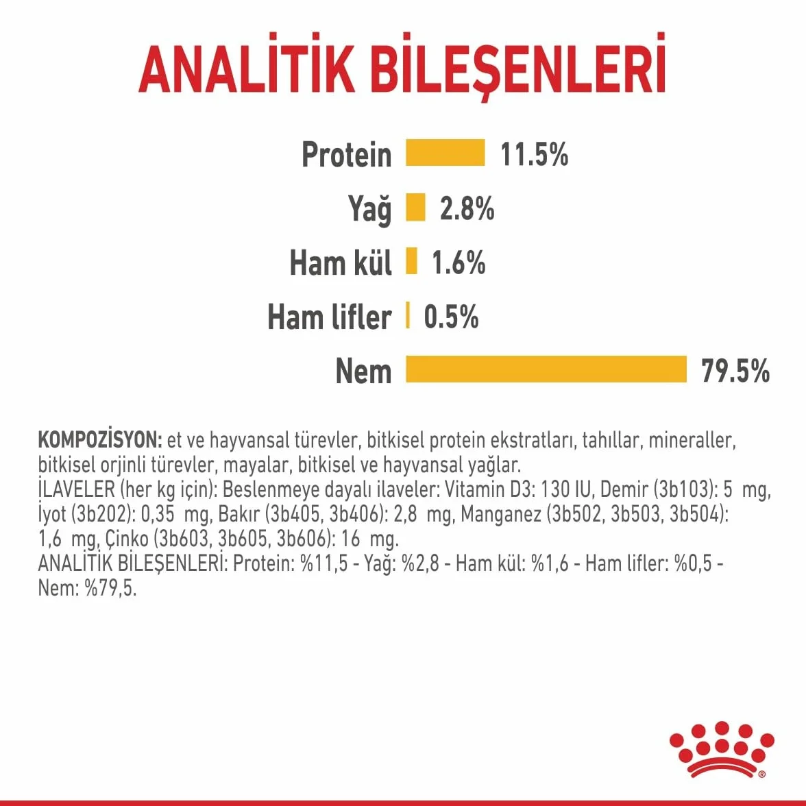 Royal Canin FHN Sensory Taste | Saszetka - kawałki w sosie | 12x85g