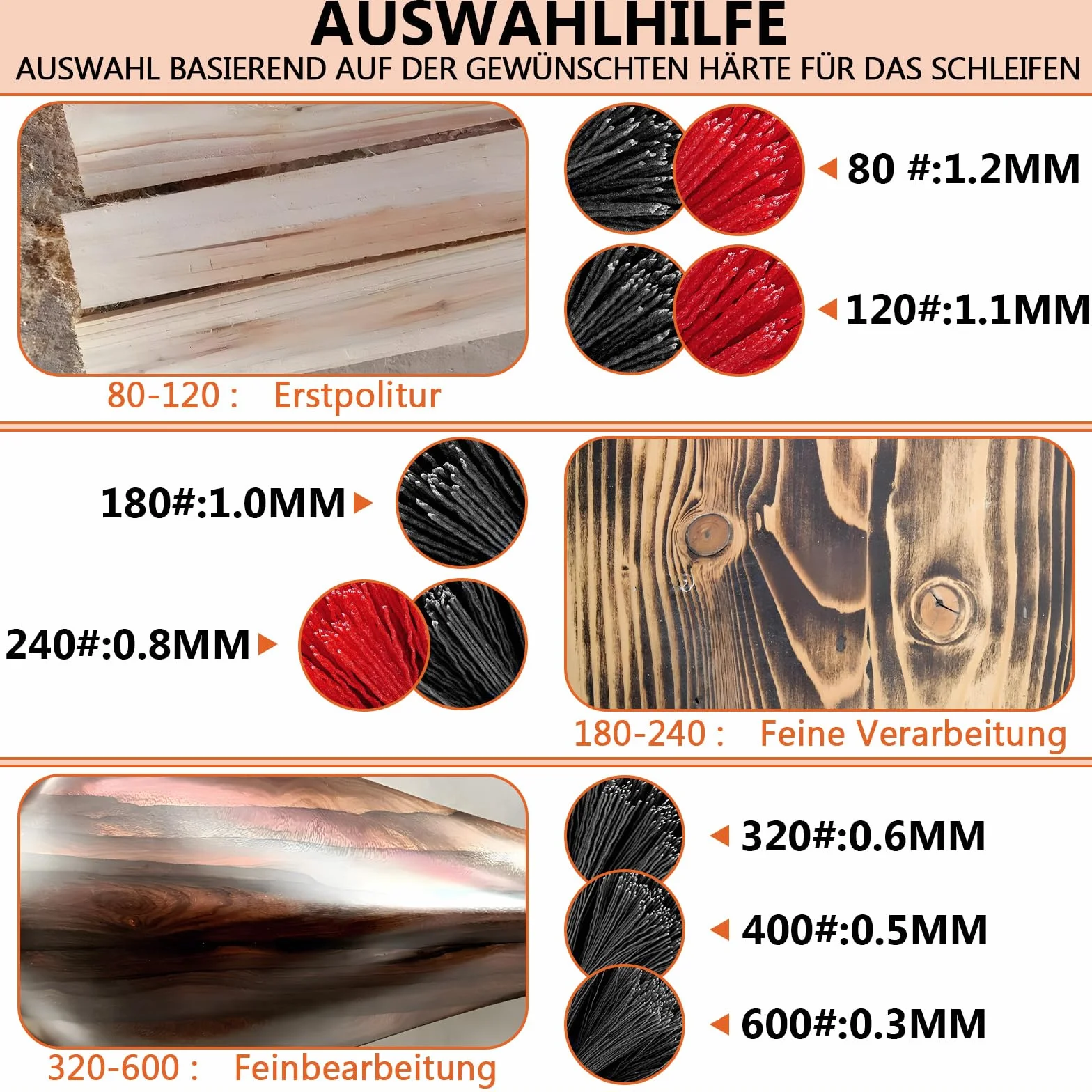 Nylonowe szczotki o ziarnistości #120, 120 x 100 mm, szczotki szlifierskie, szczotka do polerowania drewna, szczotka do maszyny satynowej, szczotka z włosia, koło do ciągnięcia drutu, szczotka do