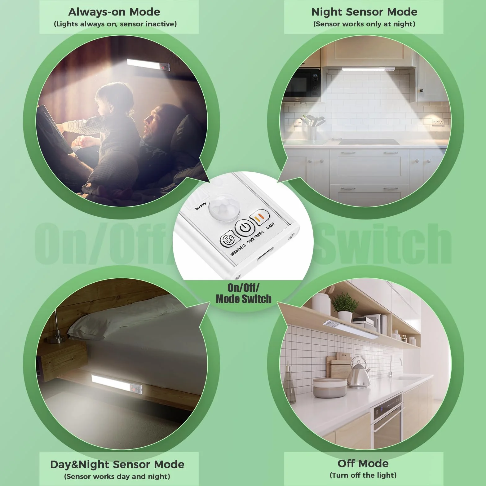 Thlevel Oświetlenie szafy, lampa LED do zabudowy, oświetlenie kuchni, listwa świetlna, bezprzewodowa listwa z czujnikiem ruchu, 1 sztuka