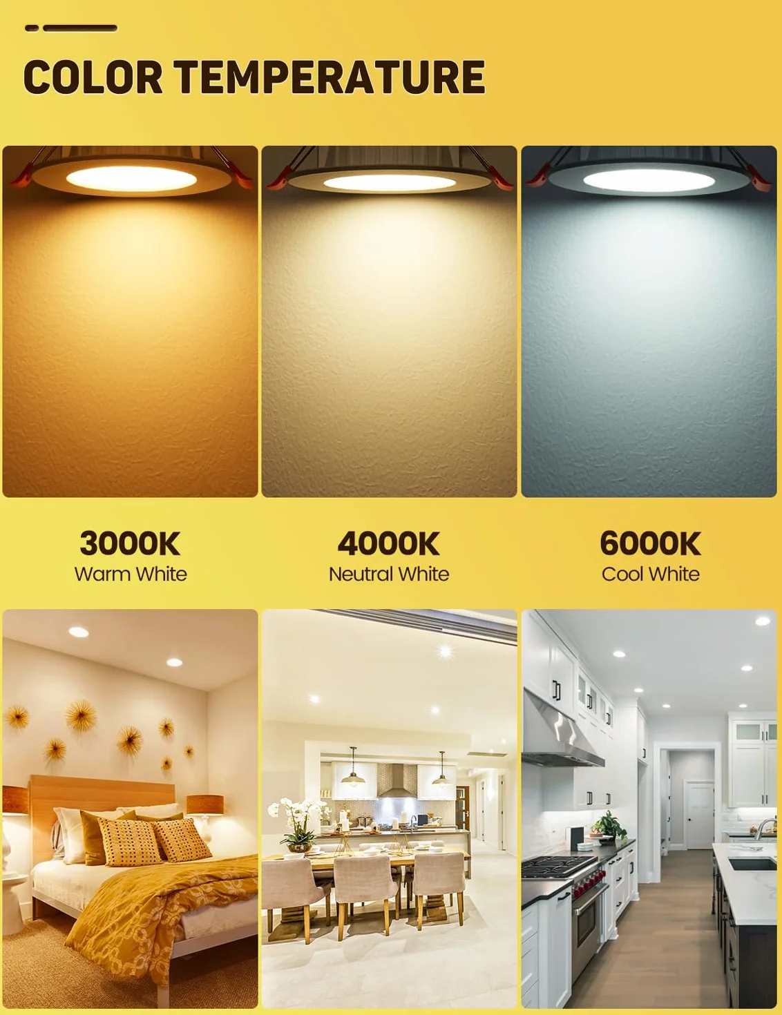 Reflektor LED do zabudowy 230 V, 6 W, płaski reflektor sufitowy, IP44, neutralna biel 4000 K, 600 lm, 68-80 mm Ø do zabudowy, do łazienki, kuchni, salonu, korytarza, zestaw 6 sztuk
